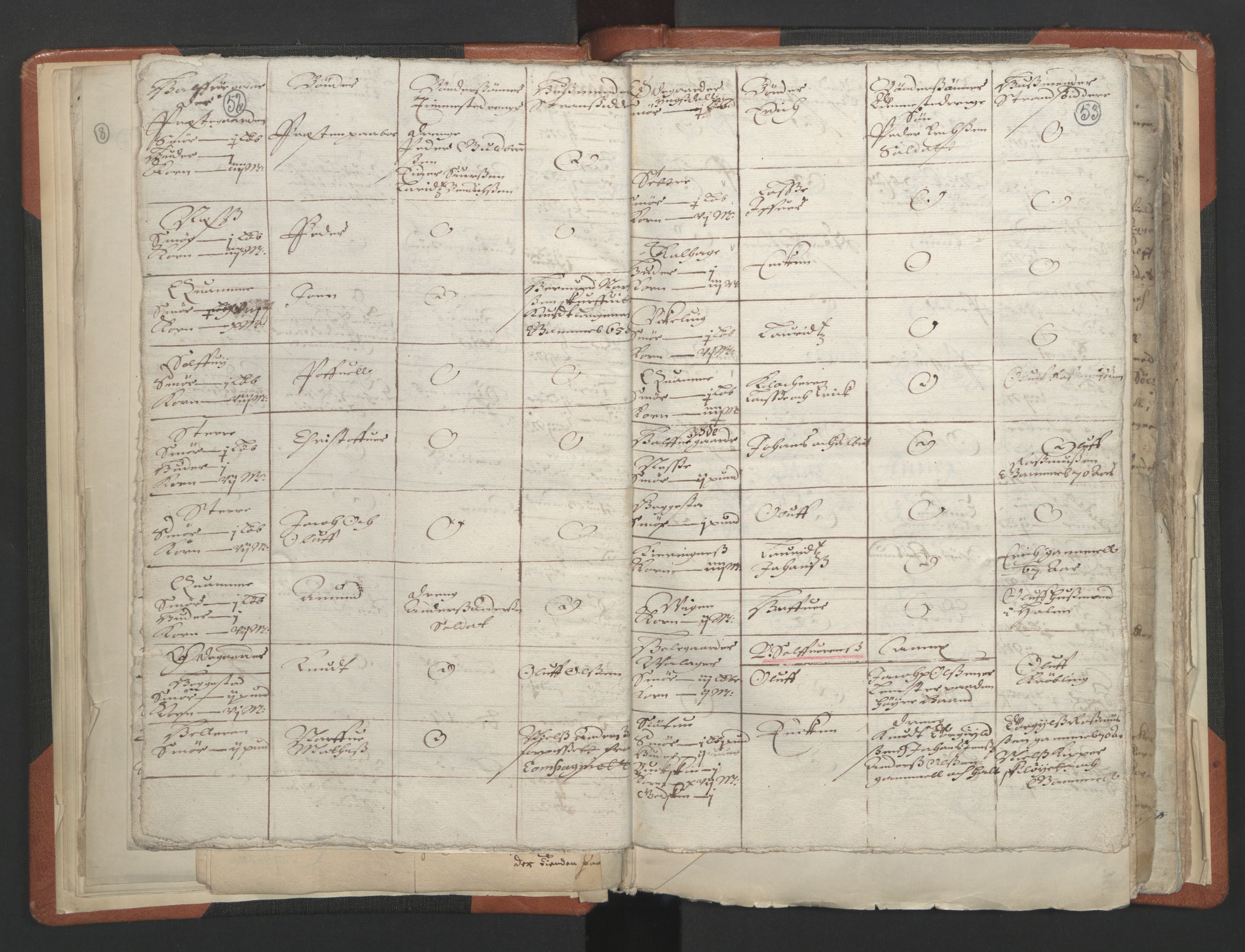 RA, Vicar's Census 1664-1666, no. 23: Sogn deanery, 1664-1666, p. 52-53