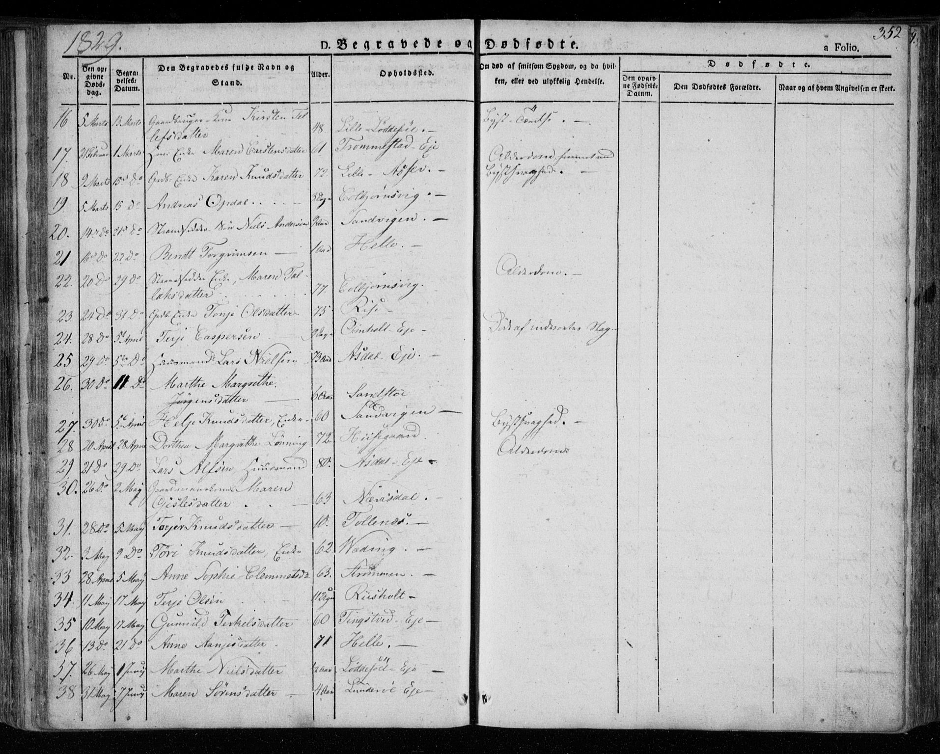 Øyestad sokneprestkontor, AV/SAK-1111-0049/F/Fa/L0013: Parish register (official) no. A 13, 1827-1842, p. 352