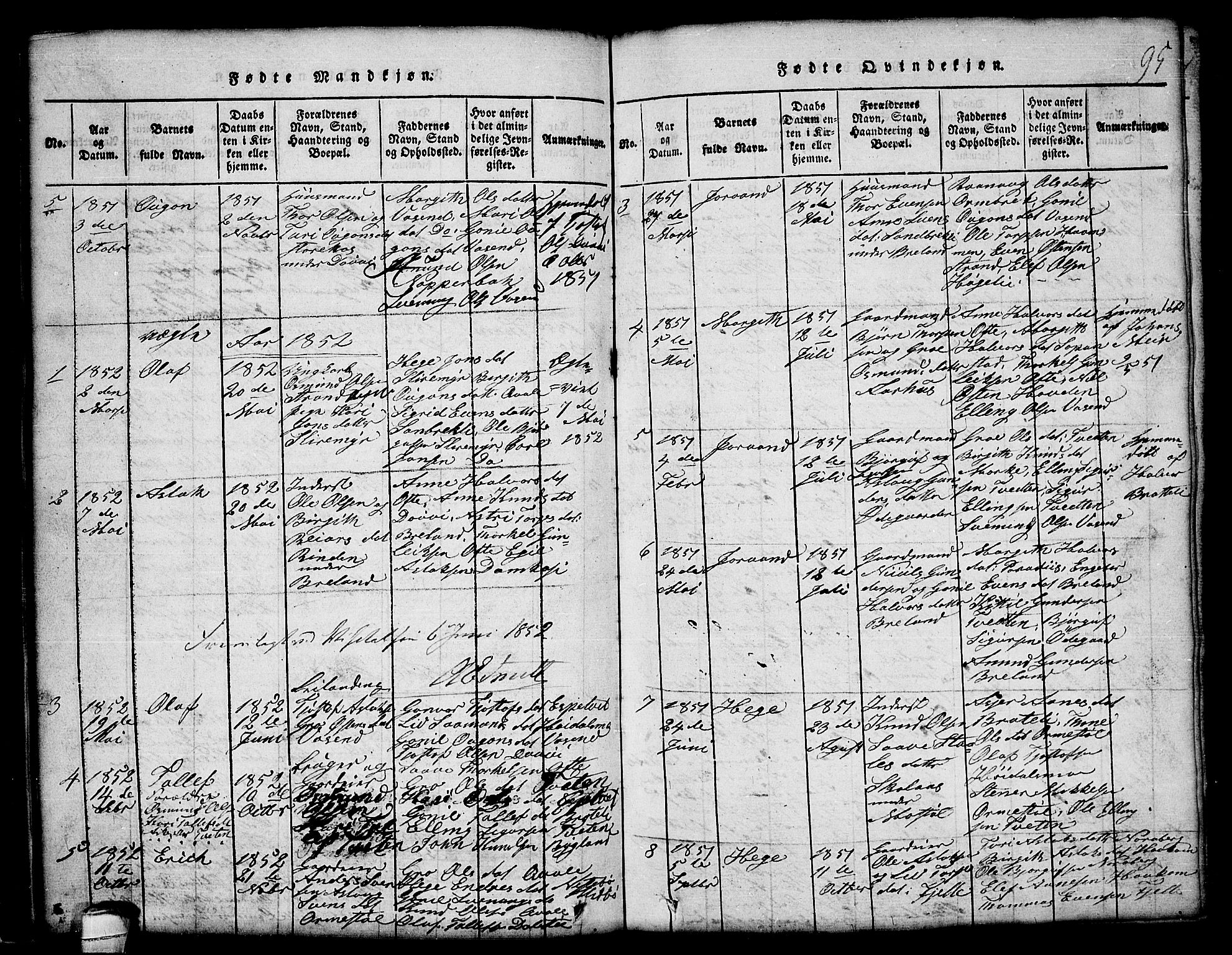 Lårdal kirkebøker, SAKO/A-284/G/Gc/L0001: Parish register (copy) no. III 1, 1815-1854, p. 95