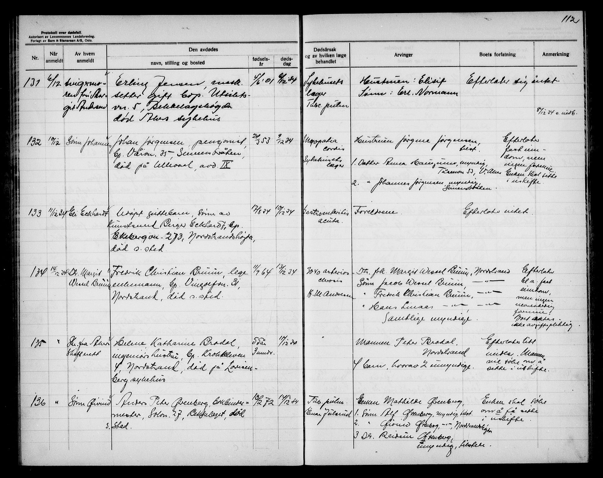 Aker kriminaldommer, skifte- og auksjonsforvalterembete, AV/SAO-A-10452/H/Hb/Hba/Hbad/L0002: Dødsfallsprotokoll for Nordstrand, 1930-1937, p. 112