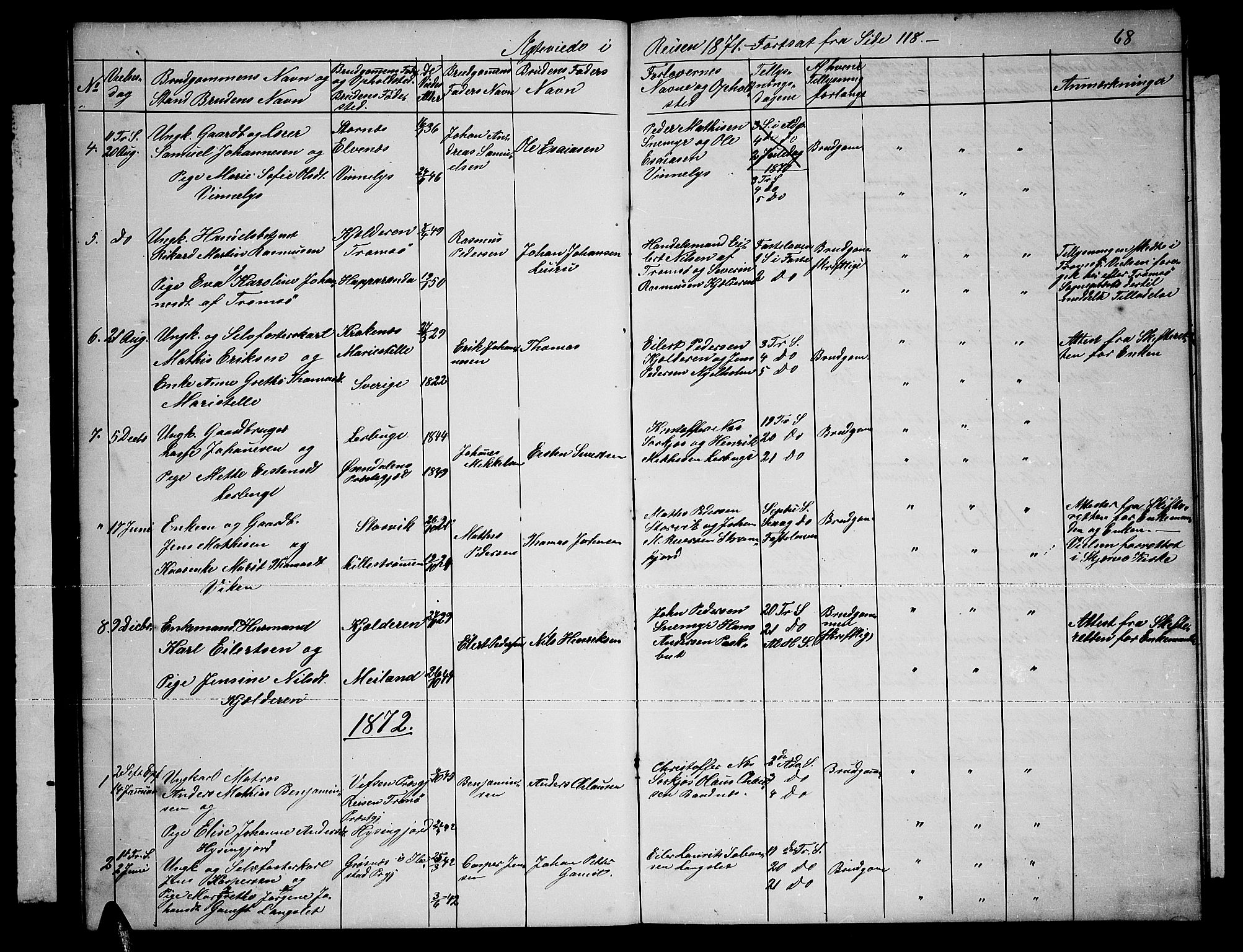 Skjervøy sokneprestkontor, AV/SATØ-S-1300/H/Ha/Hab/L0019klokker: Parish register (copy) no. 19, 1863-1877, p. 68