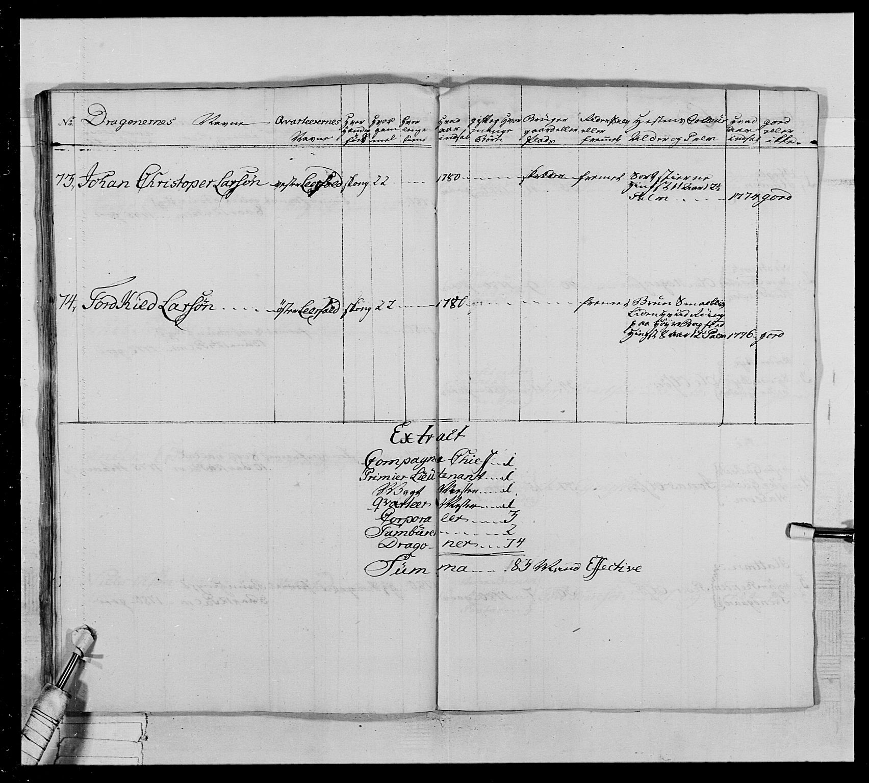 Generalitets- og kommissariatskollegiet, Det kongelige norske kommissariatskollegium, AV/RA-EA-5420/E/Eh/L0020: Nordafjelske dragonregiment, 1773-1780, p. 332