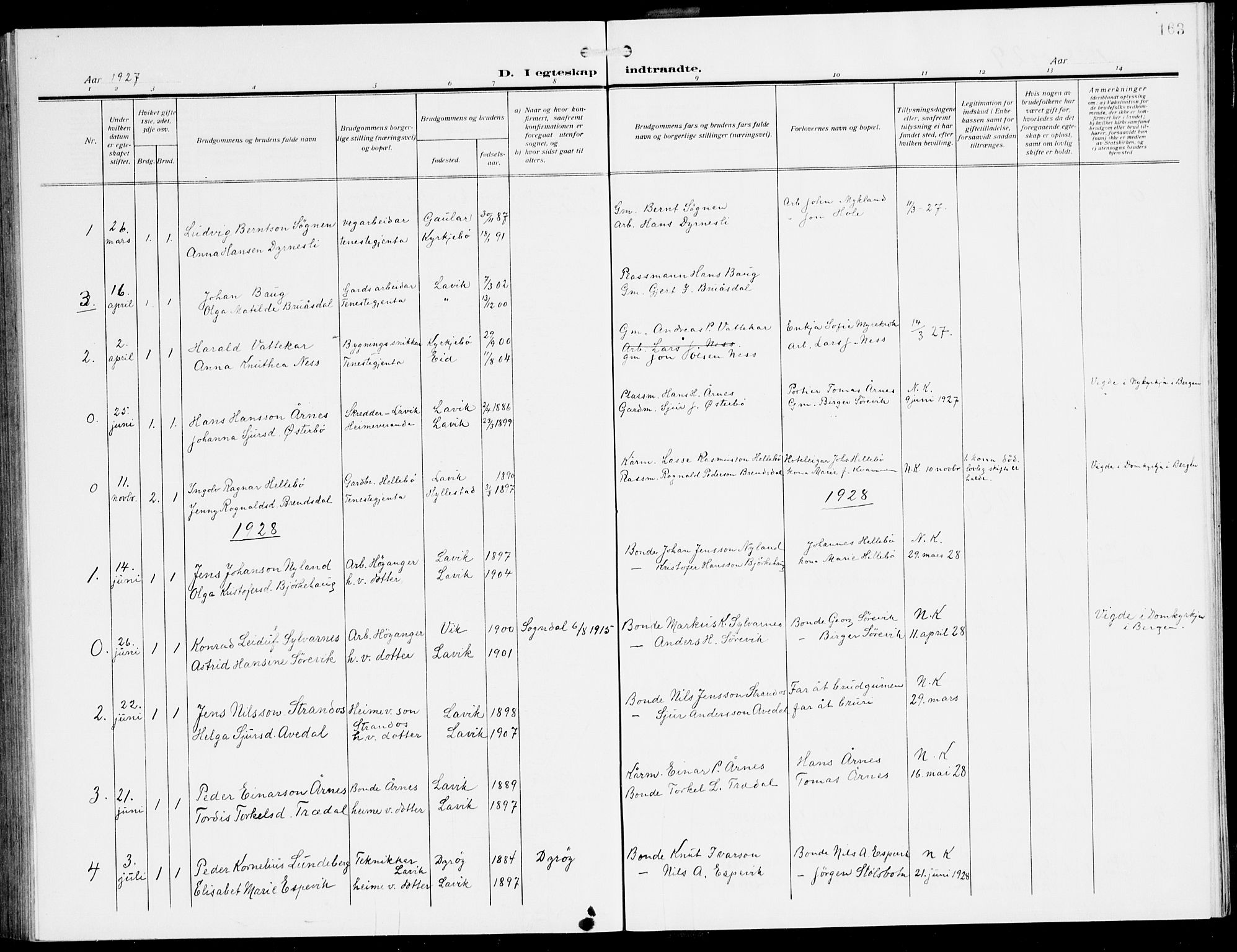 Lavik sokneprestembete, SAB/A-80901: Parish register (copy) no. A 3, 1911-1942, p. 163