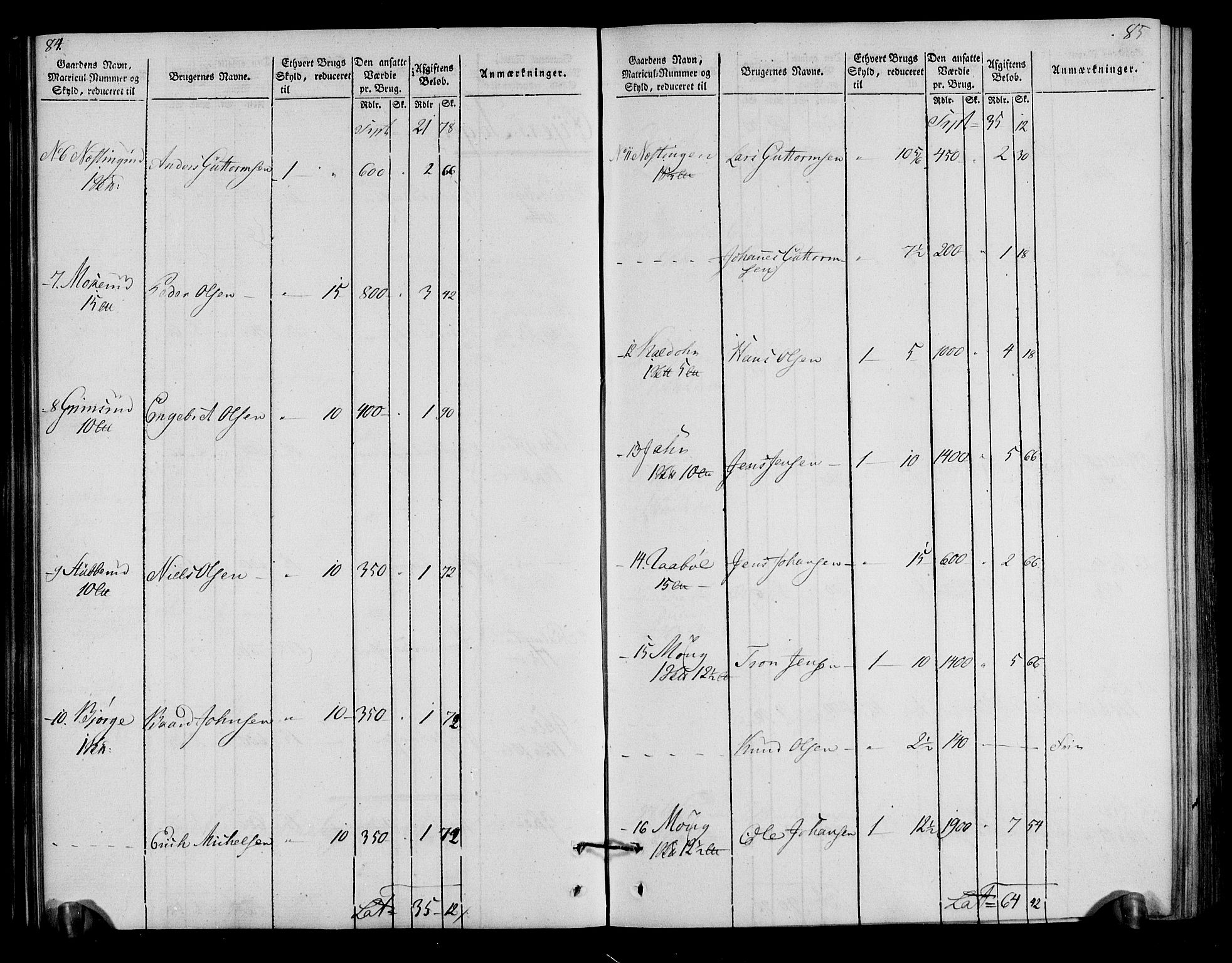 Rentekammeret inntil 1814, Realistisk ordnet avdeling, AV/RA-EA-4070/N/Ne/Nea/L0040: Gudbrandsdalen fogderi. Oppebørselsregister, 1803-1804, p. 47