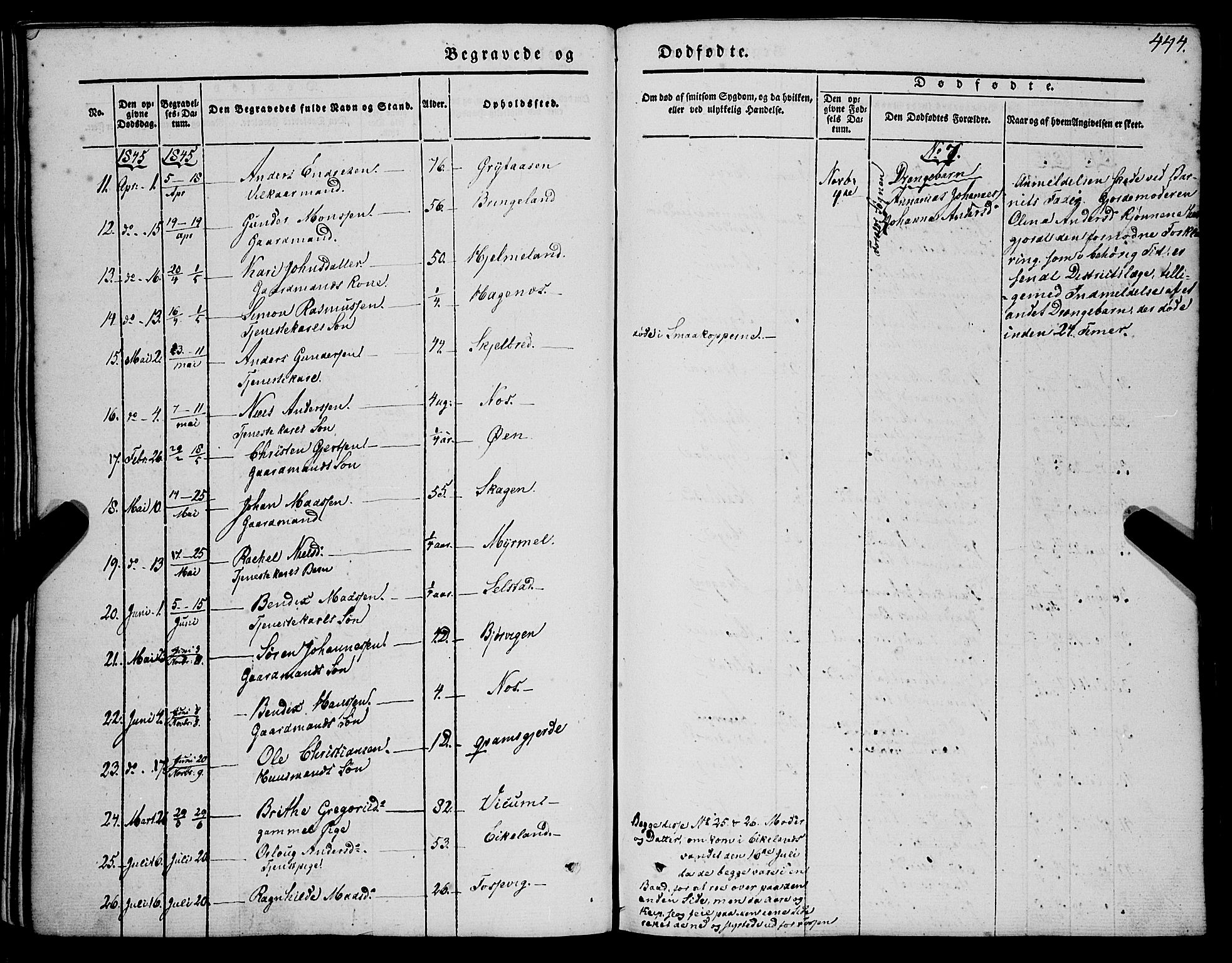 Gaular sokneprestembete, AV/SAB-A-80001/H/Haa: Parish register (official) no. A 4II, 1841-1859, p. 444