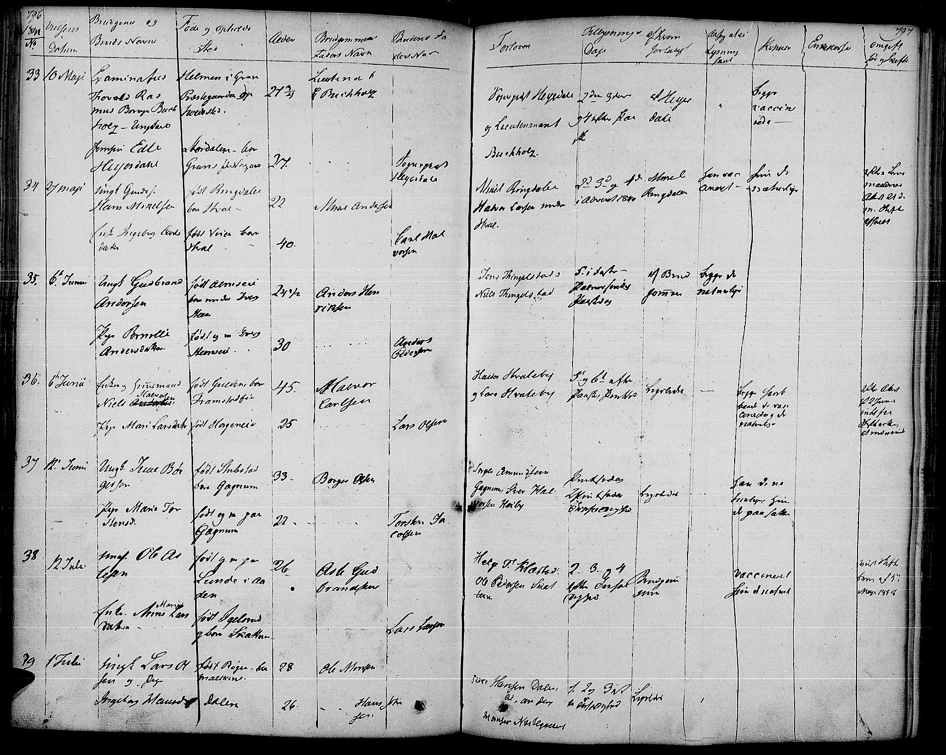 Gran prestekontor, SAH/PREST-112/H/Ha/Haa/L0010: Parish register (official) no. 10, 1824-1842, p. 796-797