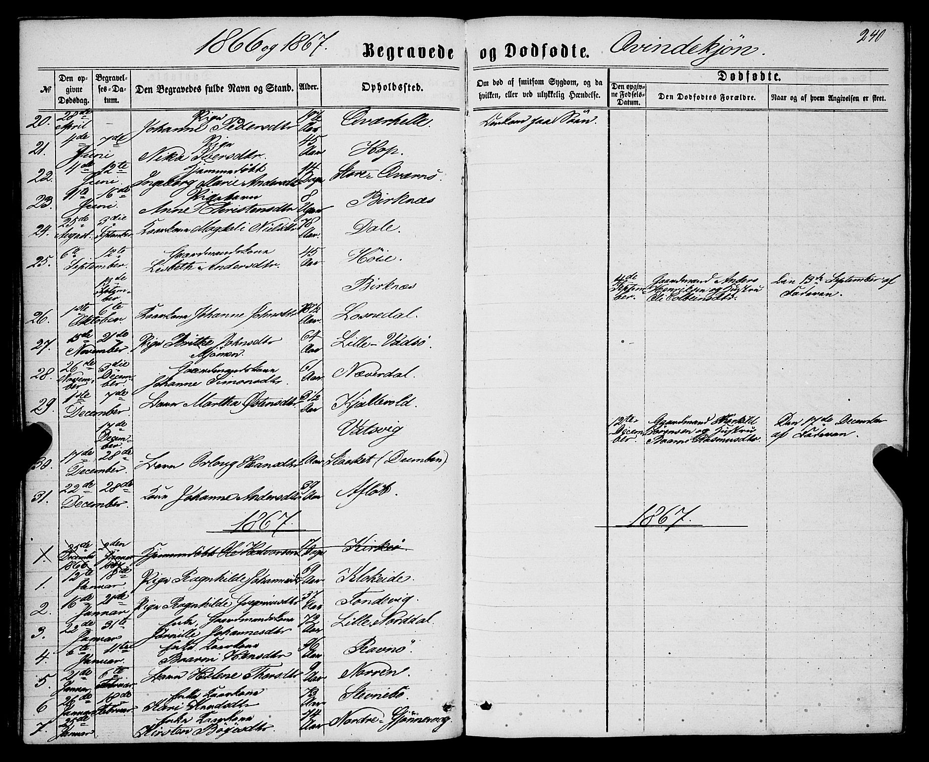 Gulen sokneprestembete, AV/SAB-A-80201/H/Haa/Haaa/L0022: Parish register (official) no. A 22, 1859-1869, p. 240