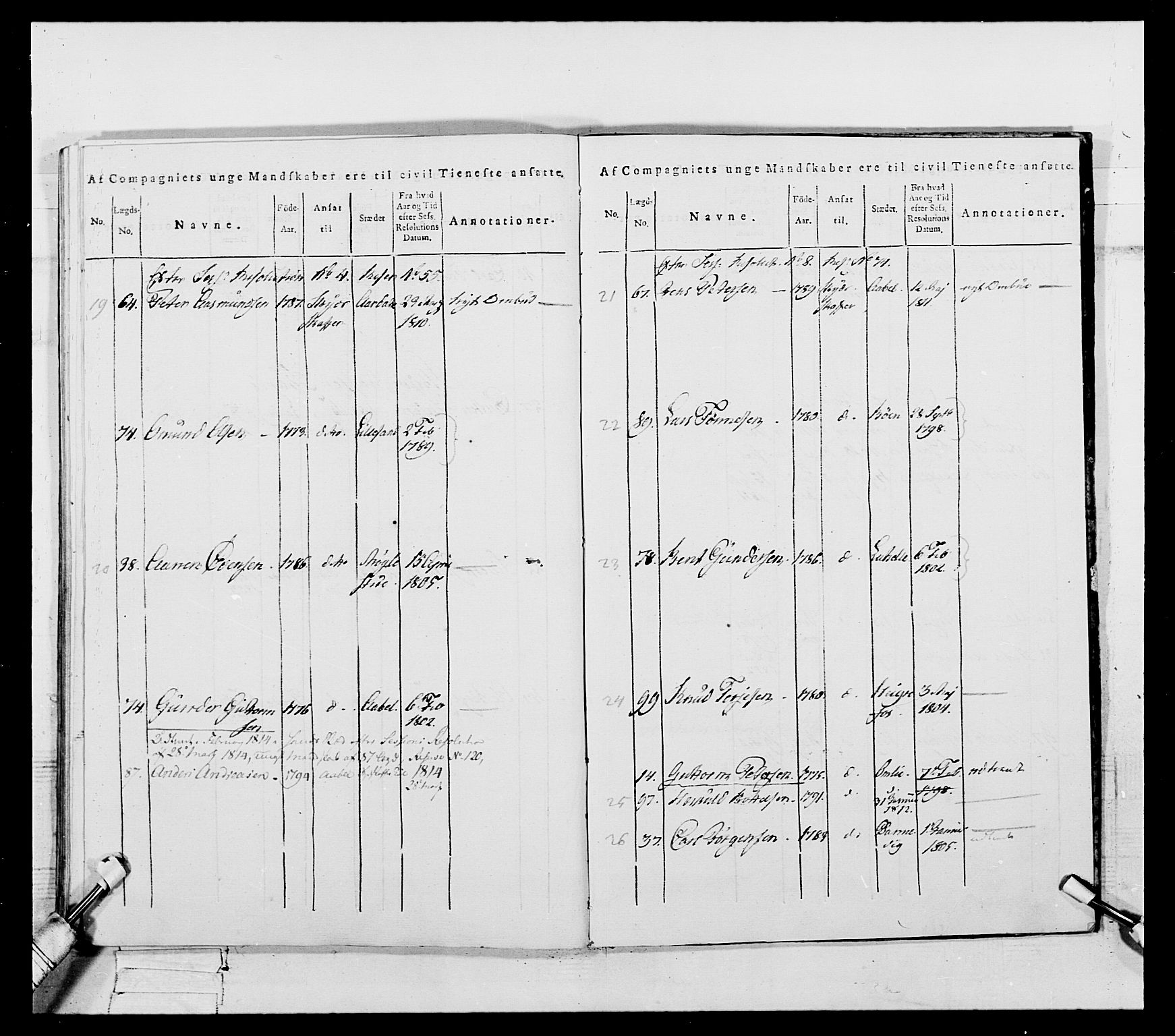 Generalitets- og kommissariatskollegiet, Det kongelige norske kommissariatskollegium, AV/RA-EA-5420/E/Eh/L0112: Vesterlenske nasjonale infanteriregiment, 1812, p. 626