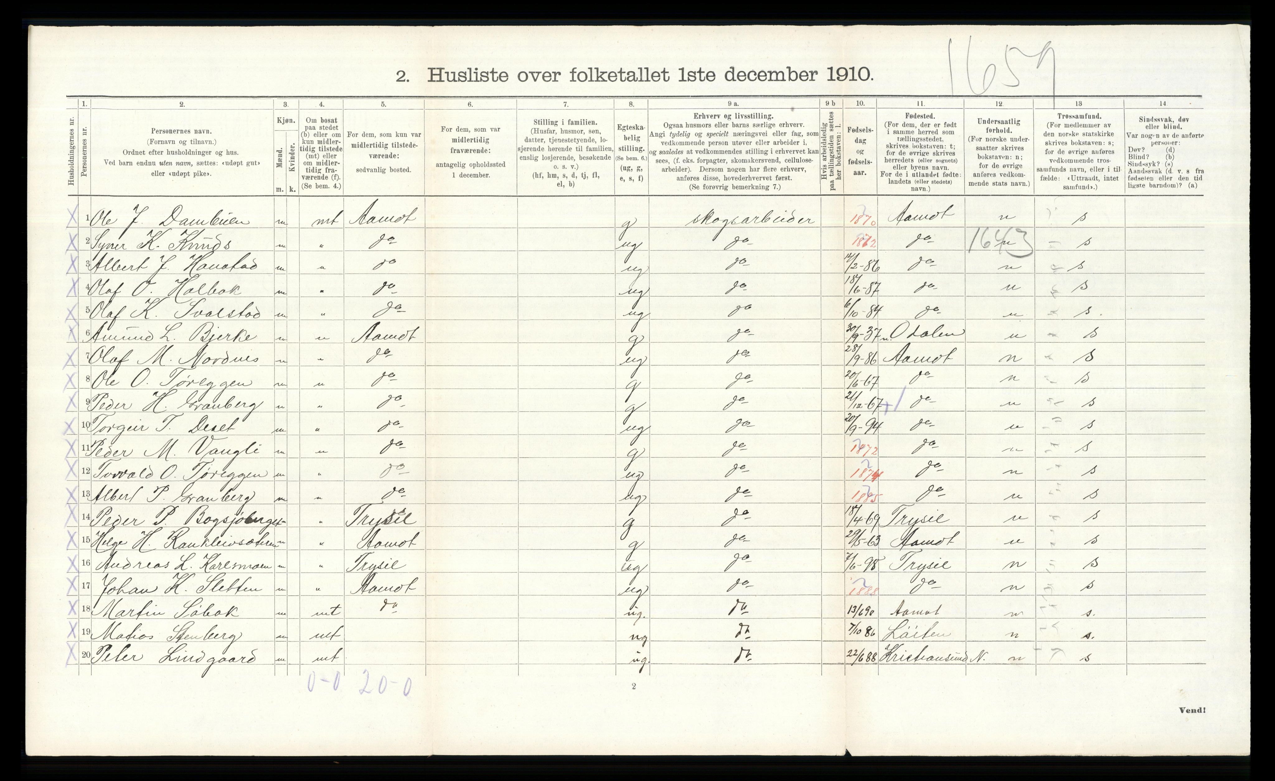 RA, 1910 census for Ytre Rendal, 1910, p. 544