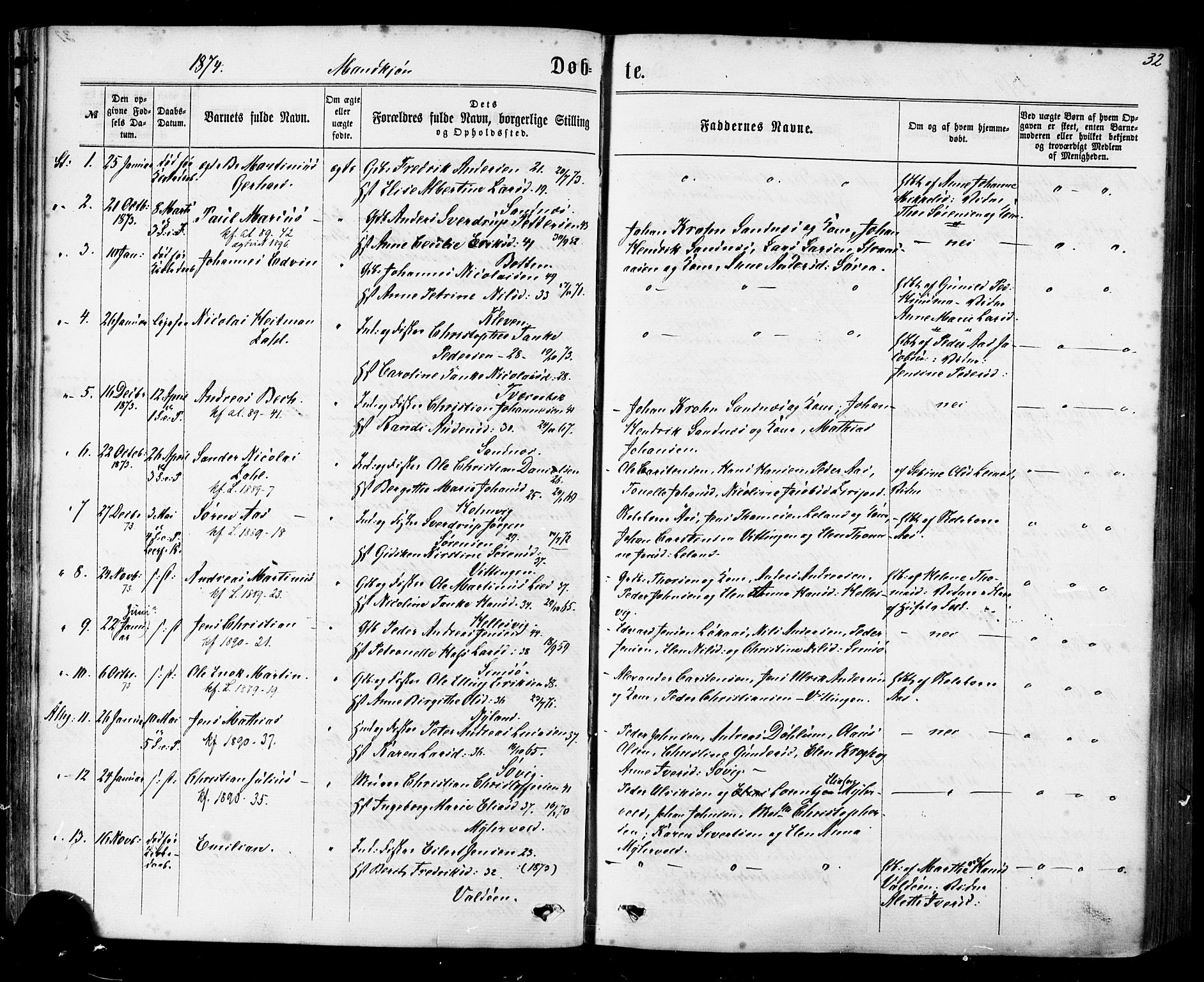 Ministerialprotokoller, klokkerbøker og fødselsregistre - Nordland, AV/SAT-A-1459/830/L0449: Parish register (official) no. 830A13, 1866-1886, p. 32