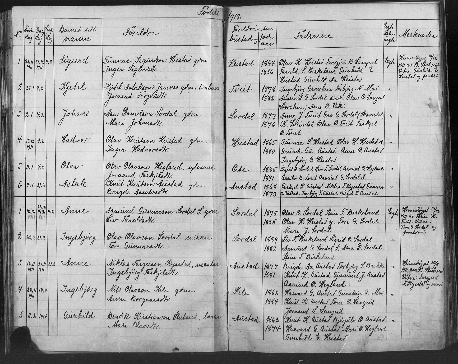Bygland sokneprestkontor, AV/SAK-1111-0006/F/Fb/Fba/L0002: Parish register (copy) no. B 2, 1886-1919