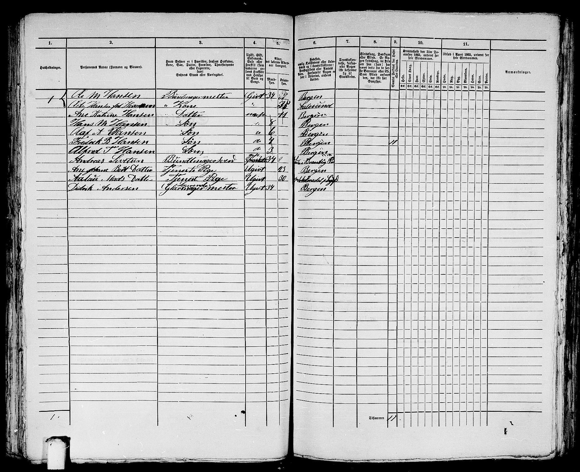 RA, 1865 census for Bergen, 1865, p. 2811