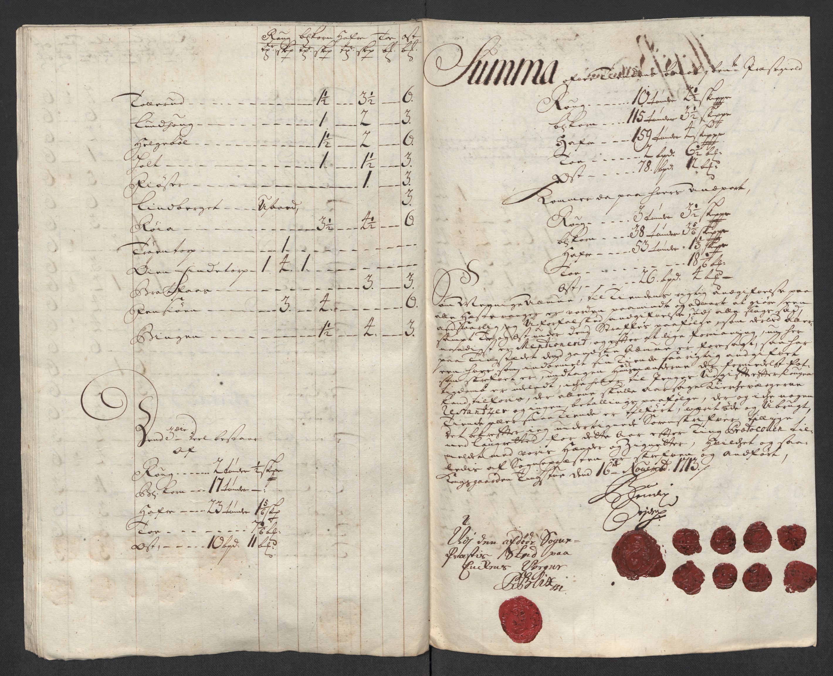 Rentekammeret inntil 1814, Reviderte regnskaper, Fogderegnskap, AV/RA-EA-4092/R13/L0850: Fogderegnskap Solør, Odal og Østerdal, 1713, p. 347