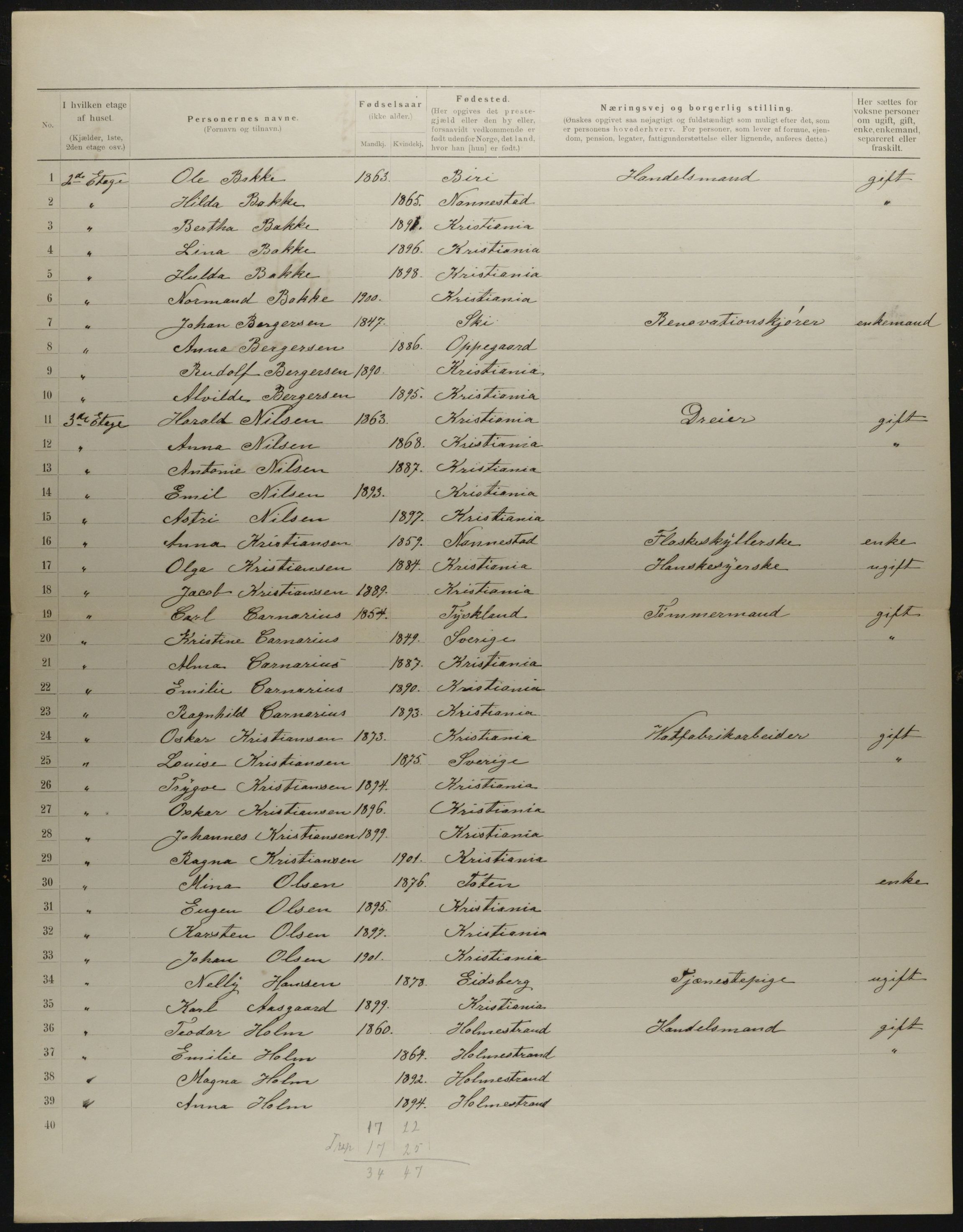 OBA, Municipal Census 1901 for Kristiania, 1901, p. 3880