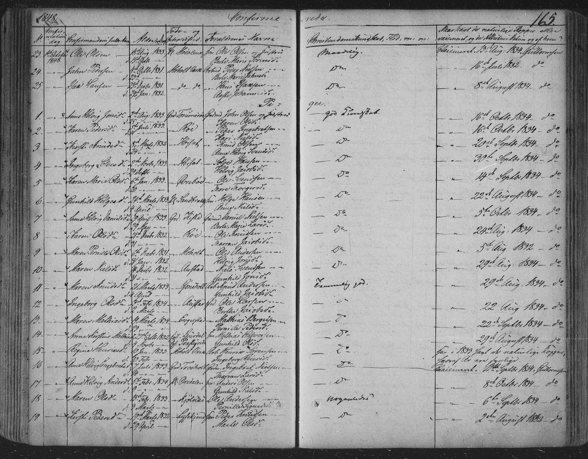 Siljan kirkebøker, SAKO/A-300/F/Fa/L0001: Parish register (official) no. 1, 1831-1870, p. 165