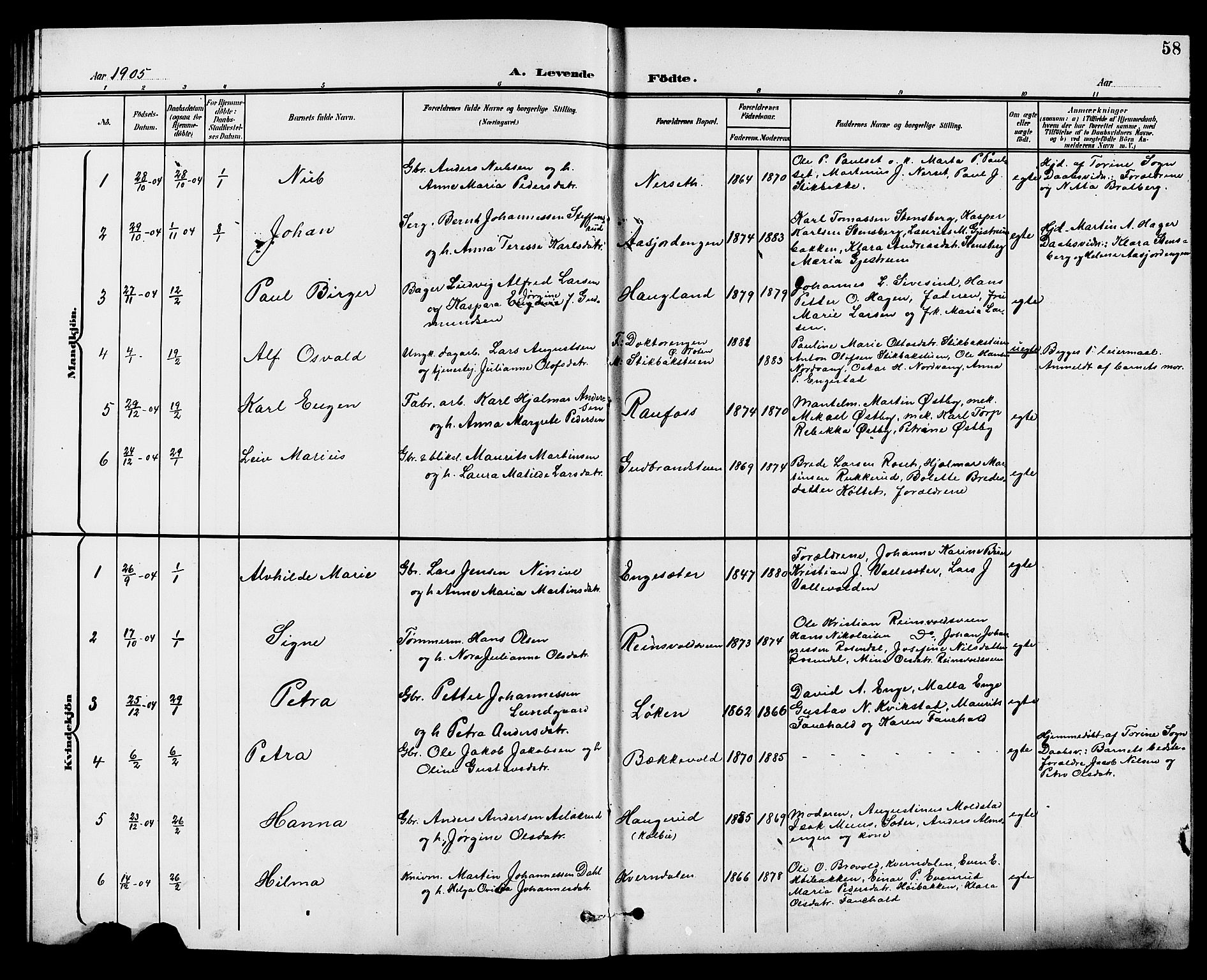 Vestre Toten prestekontor, SAH/PREST-108/H/Ha/Hab/L0010: Parish register (copy) no. 10, 1900-1912, p. 58