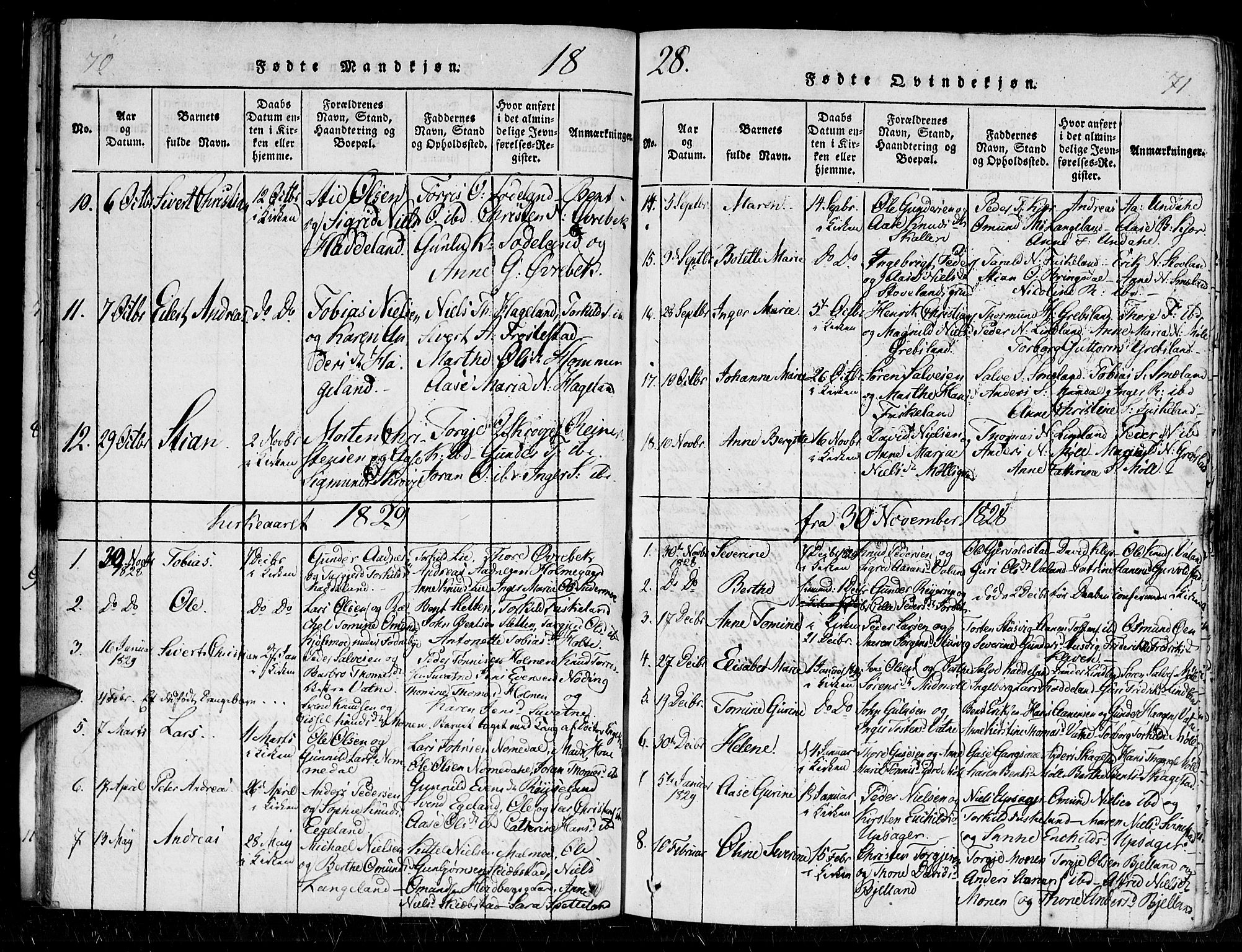 Holum sokneprestkontor, SAK/1111-0022/F/Fa/Faa/L0004: Parish register (official) no. A 4, 1820-1849, p. 70-71