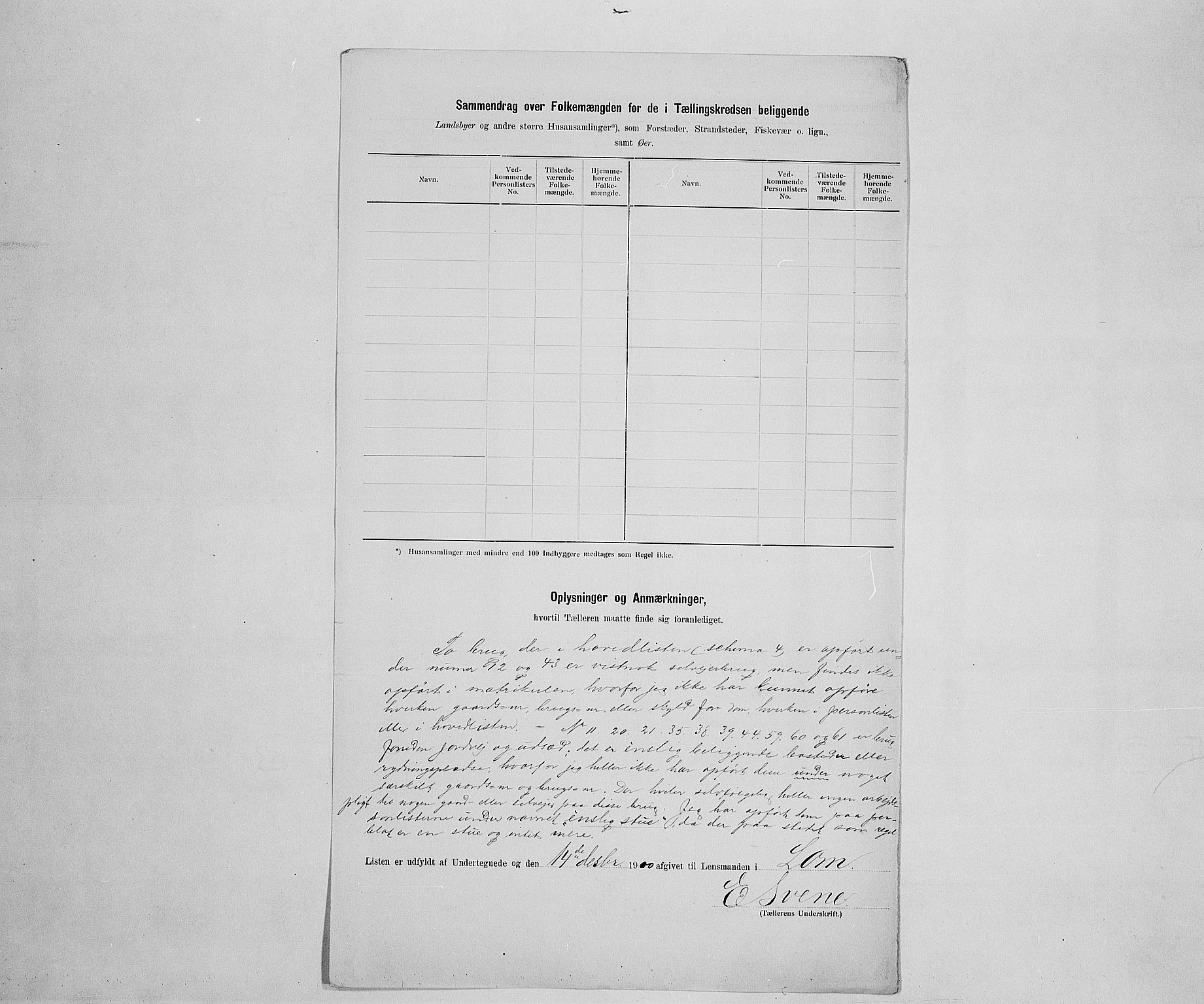 SAH, 1900 census for Lom, 1900, p. 39