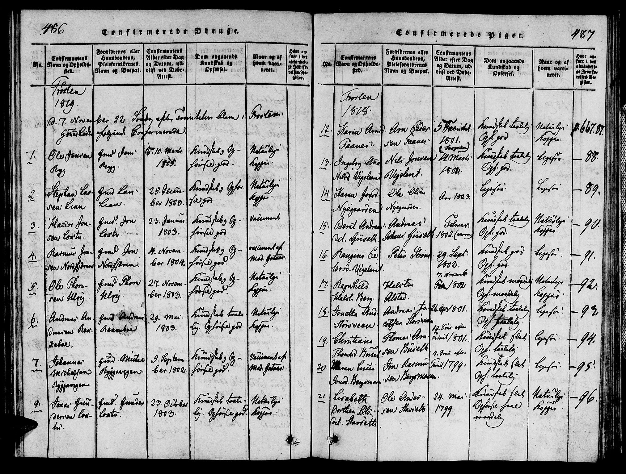 Ministerialprotokoller, klokkerbøker og fødselsregistre - Nord-Trøndelag, SAT/A-1458/713/L0112: Parish register (official) no. 713A04 /1, 1817-1827, p. 486-487