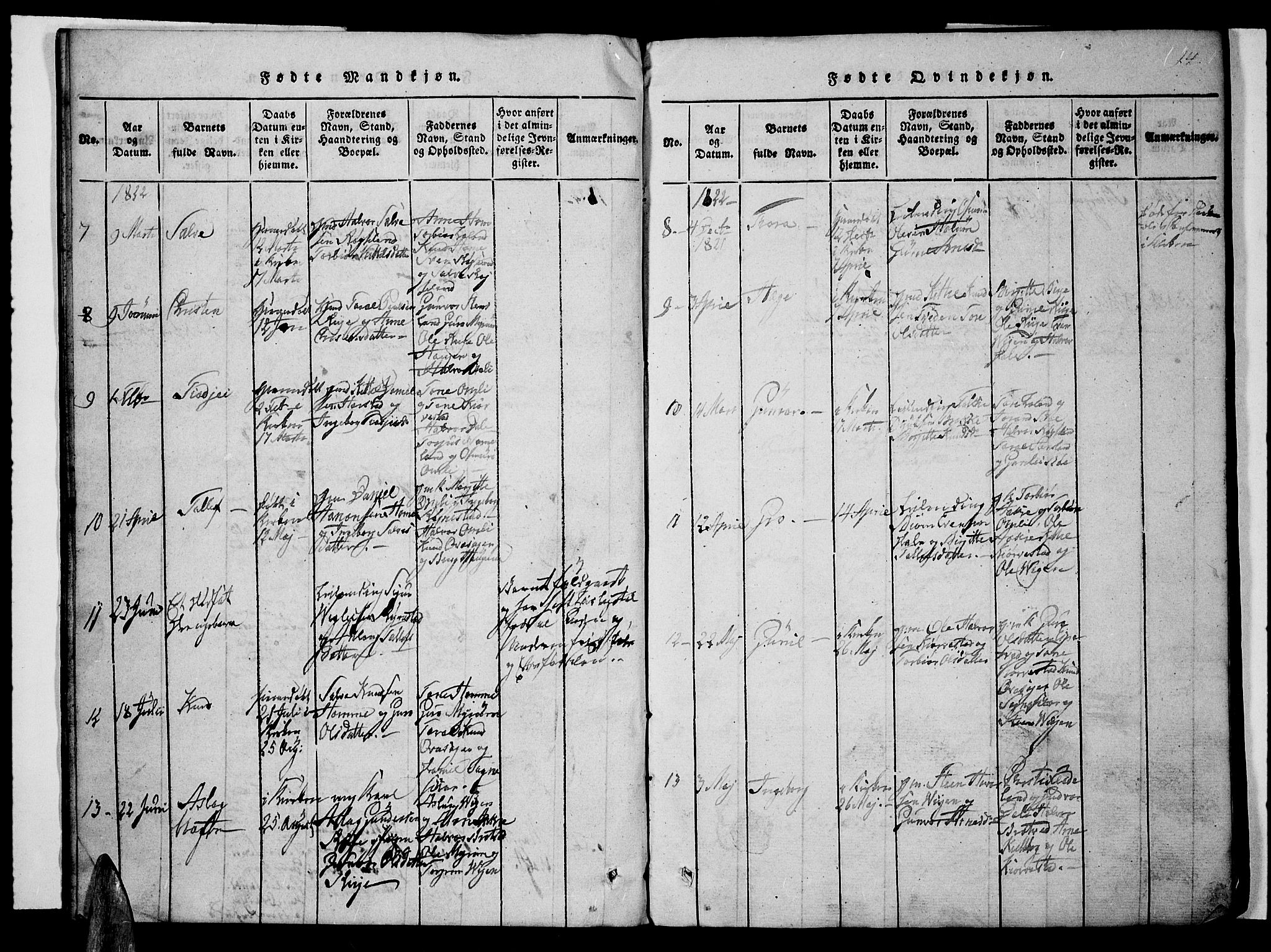 Valle sokneprestkontor, AV/SAK-1111-0044/F/Fb/Fbc/L0001: Parish register (copy) no. B 1 /1, 1816-1829, p. 14