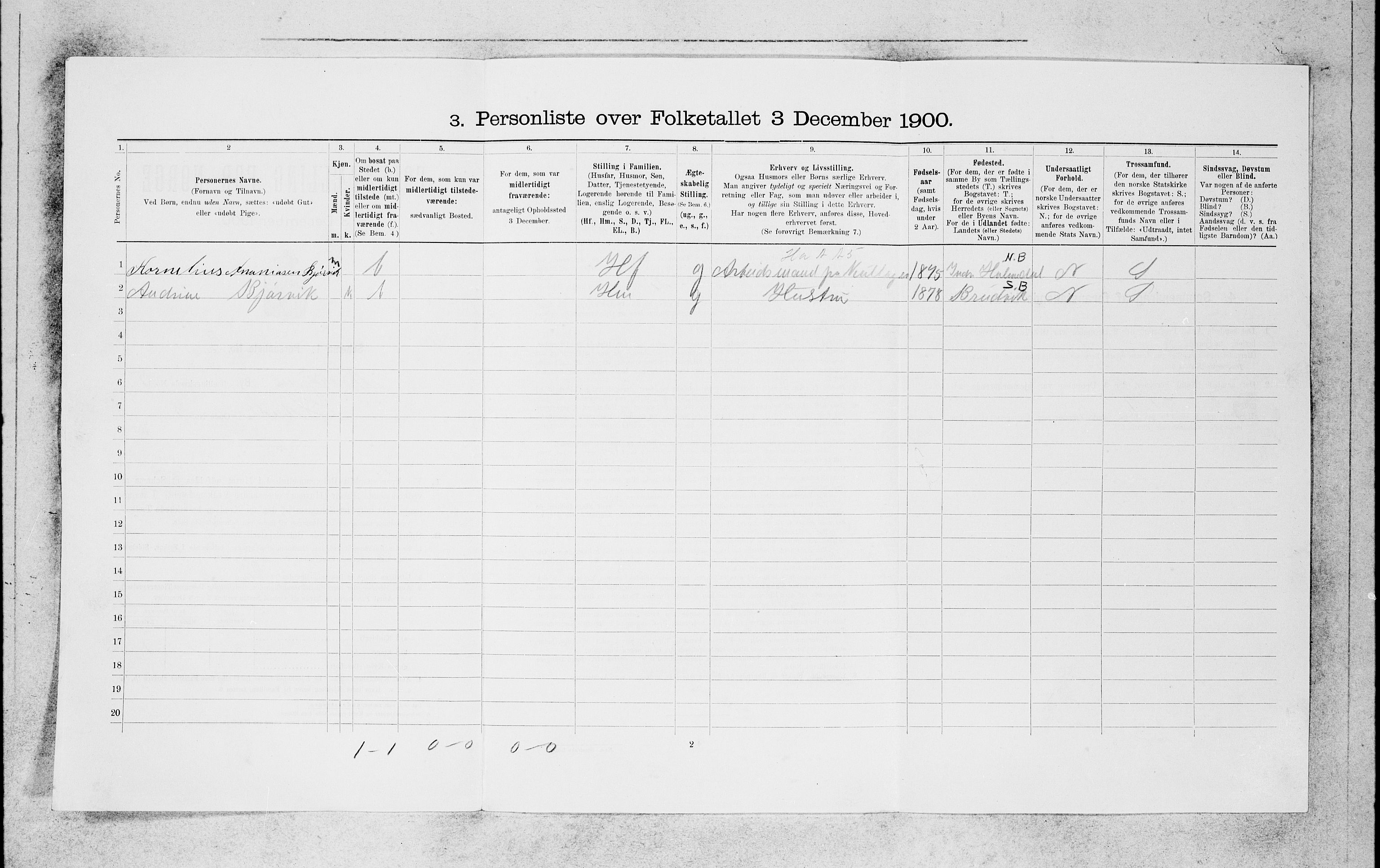 SAB, 1900 census for Bergen, 1900, p. 11112