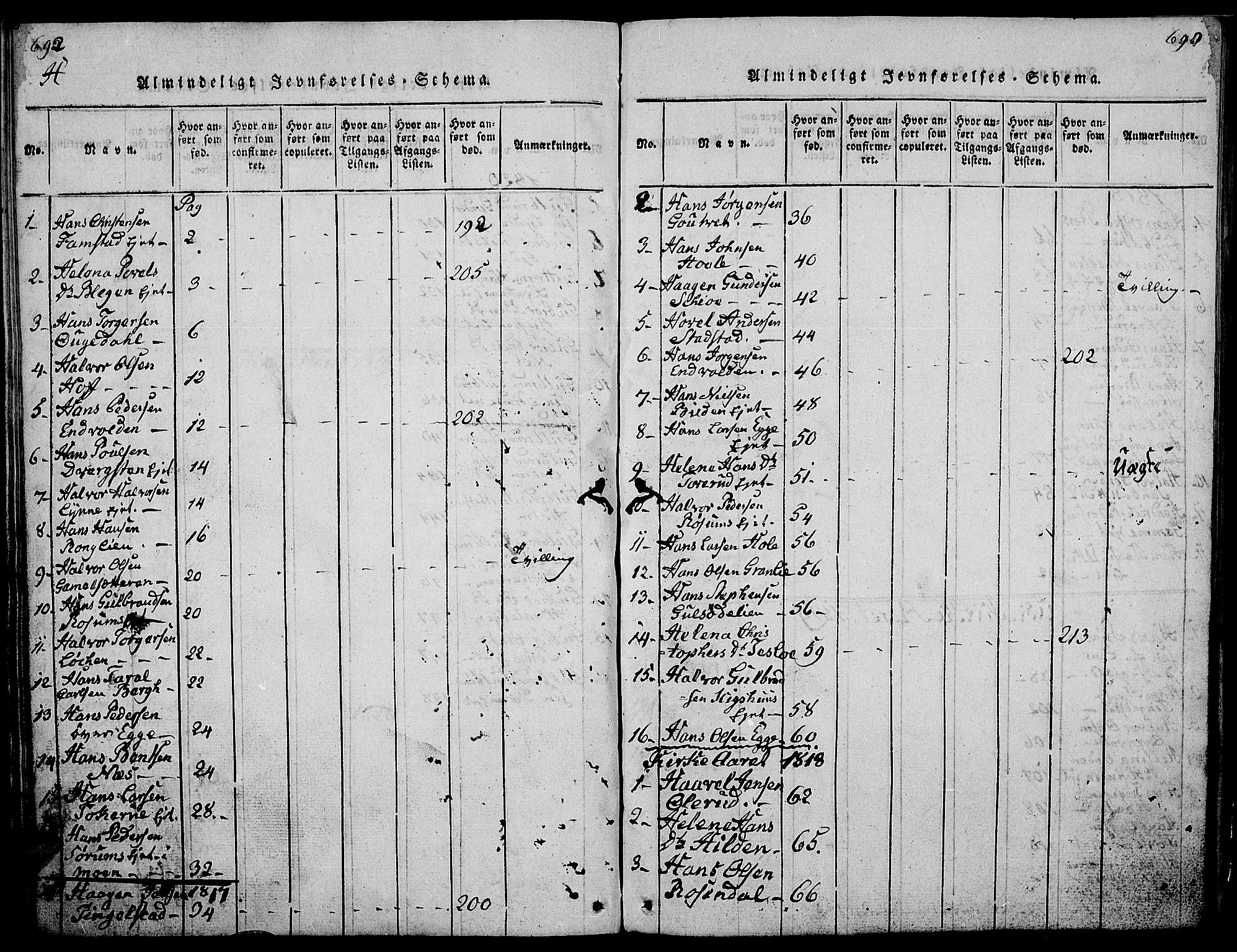 Gran prestekontor, AV/SAH-PREST-112/H/Ha/Hab/L0001: Parish register (copy) no. 1, 1815-1824, p. 692-693