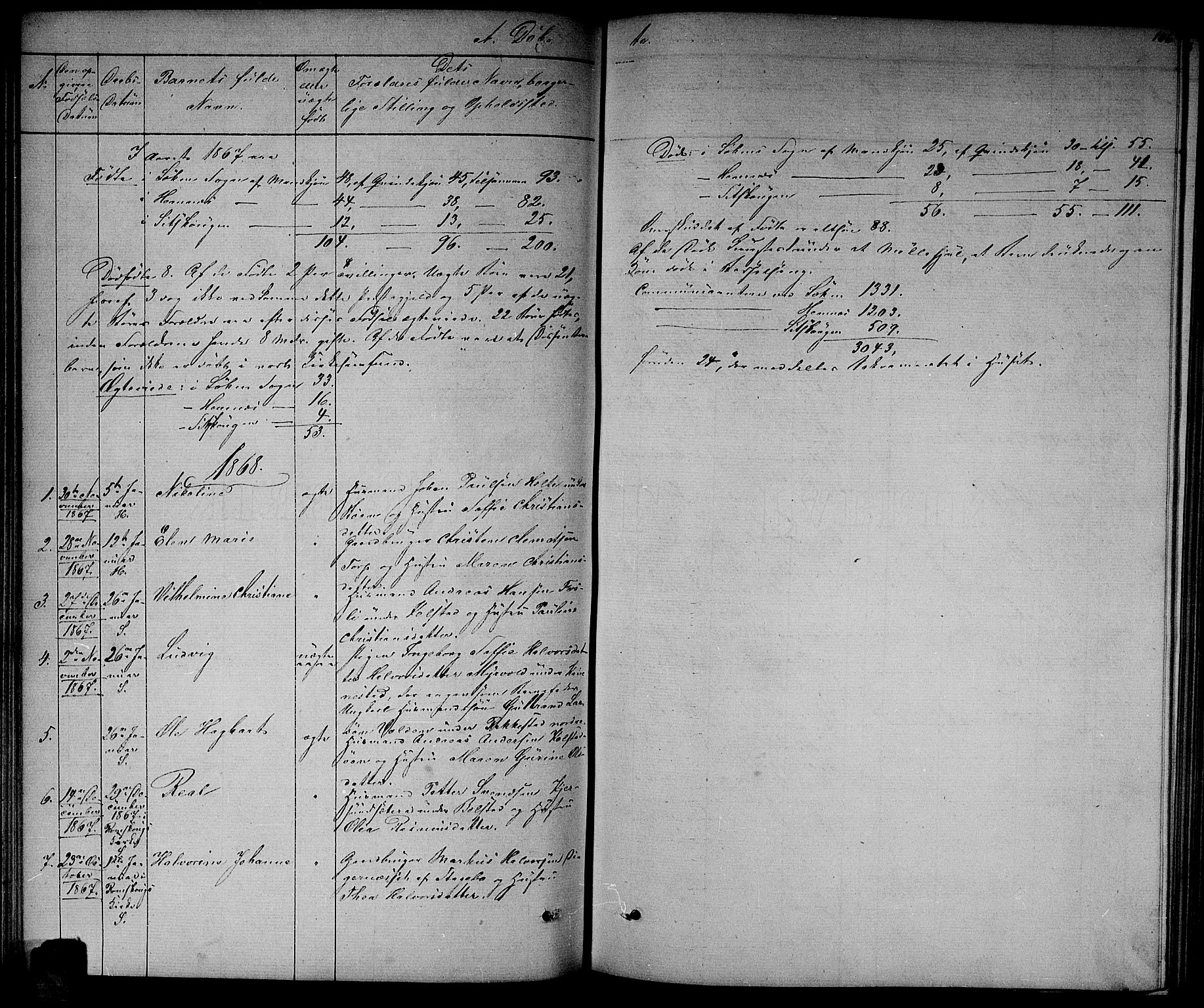 Høland prestekontor Kirkebøker, AV/SAO-A-10346a/G/Ga/L0005: Parish register (copy) no. I 5, 1862-1869, p. 106