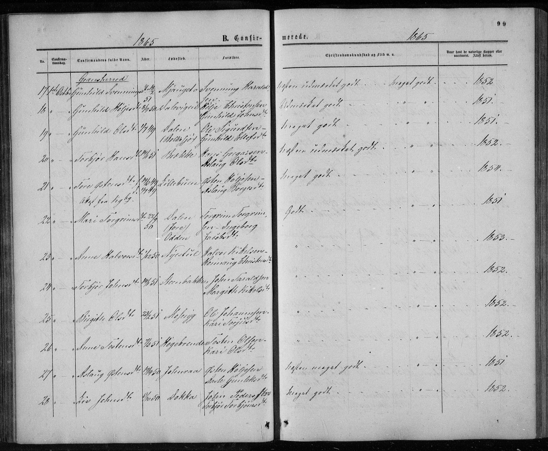 Gransherad kirkebøker, AV/SAKO-A-267/F/Fa/L0003: Parish register (official) no. I 3, 1859-1870, p. 99