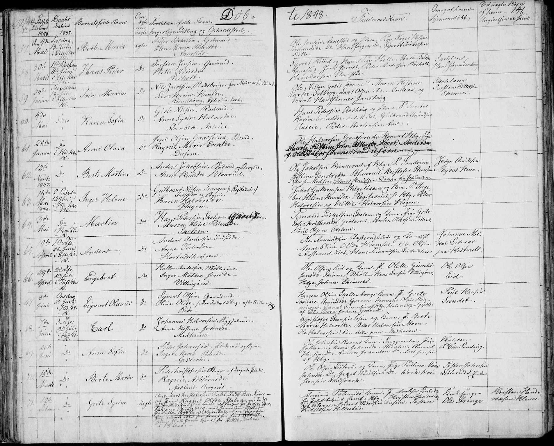 Sandsvær kirkebøker, SAKO/A-244/F/Fa/L0005: Parish register (official) no. I 5, 1840-1856, p. 140-141