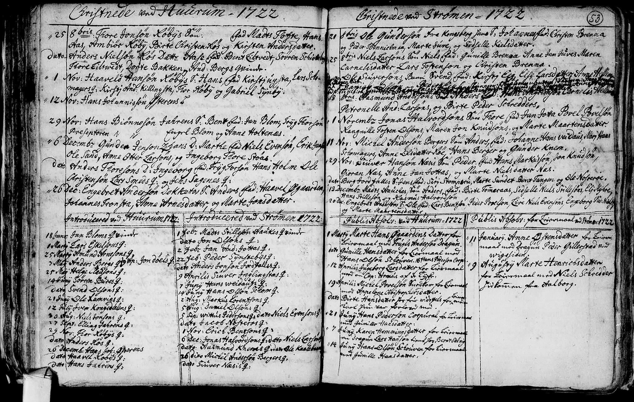Hurum kirkebøker, SAKO/A-229/F/Fa/L0001: Parish register (official) no. 1, 1715-1732, p. 53