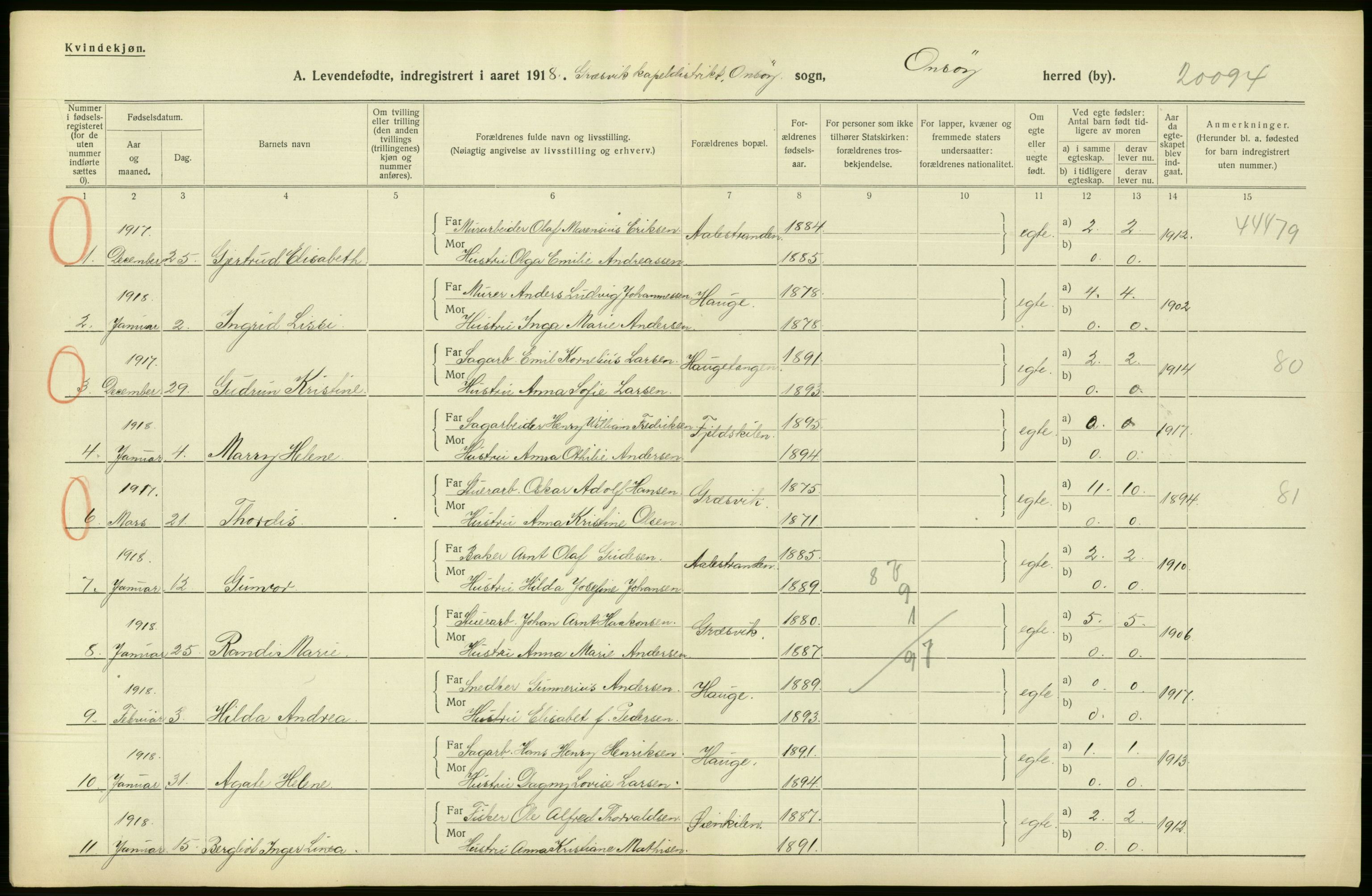 Statistisk sentralbyrå, Sosiodemografiske emner, Befolkning, RA/S-2228/D/Df/Dfb/Dfbh/L0001: Østfold fylke: Levendefødte menn og kvinner. Bygder., 1918, p. 516