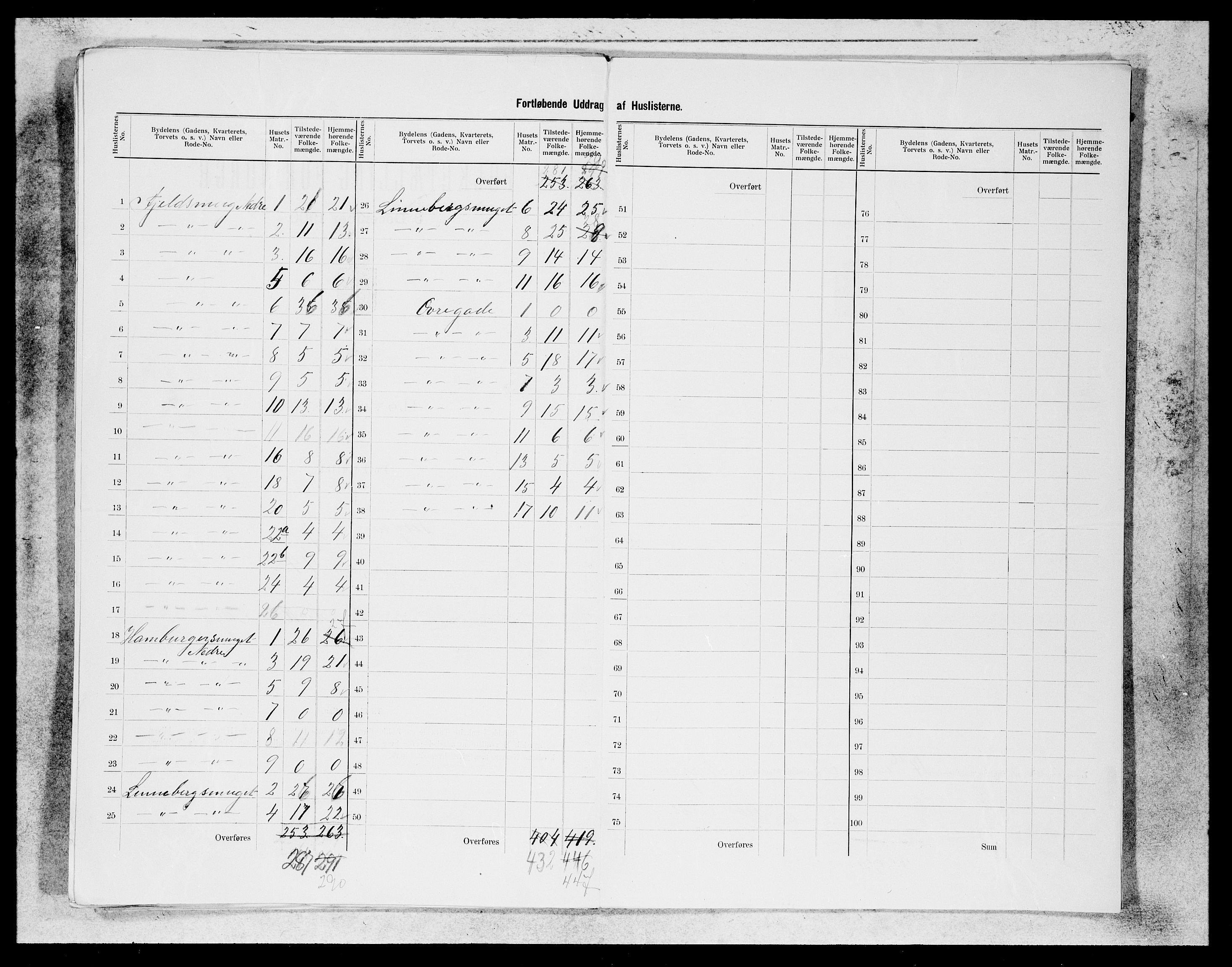 SAB, 1900 census for Bergen, 1900, p. 89