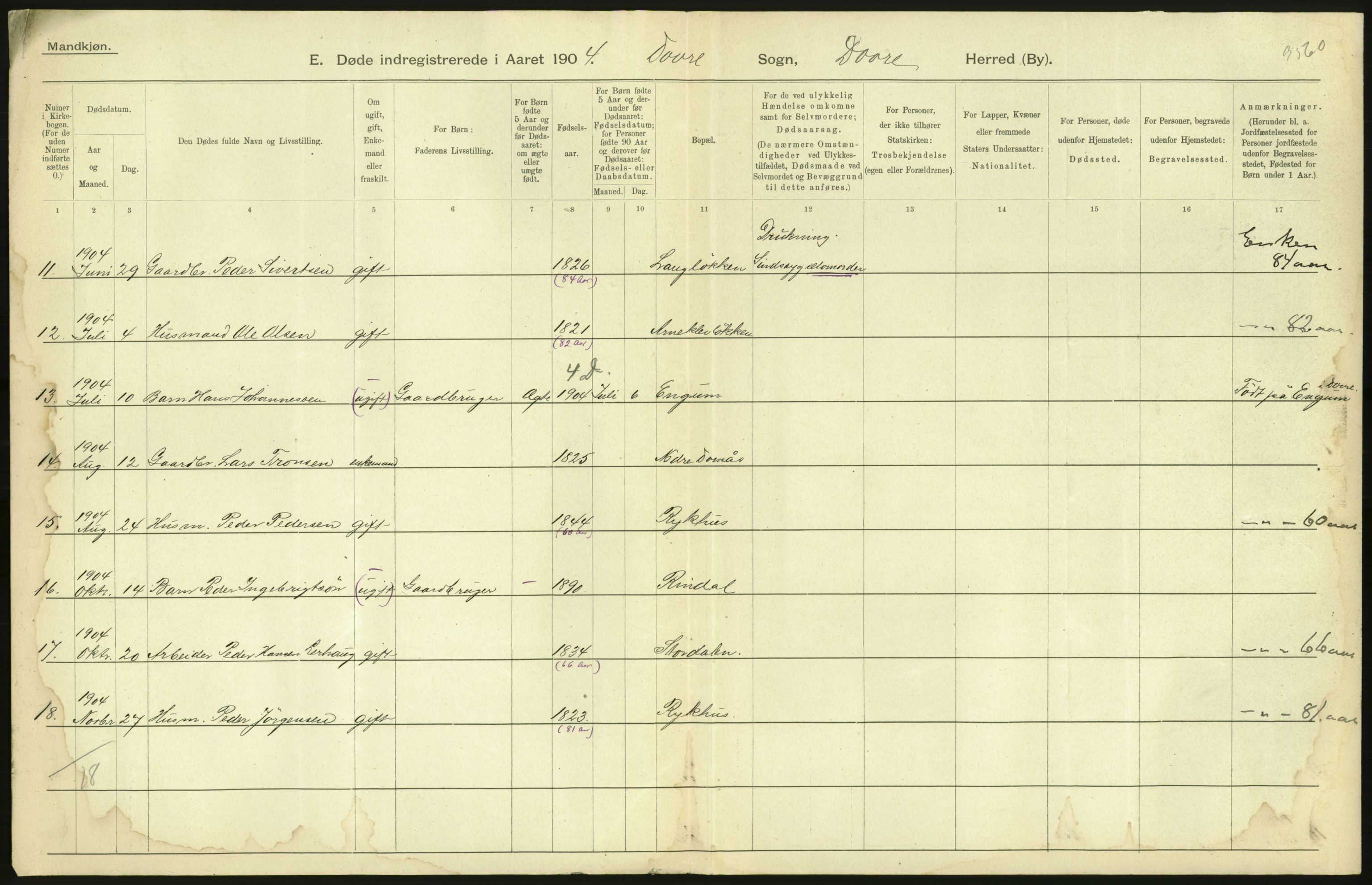 Statistisk sentralbyrå, Sosiodemografiske emner, Befolkning, AV/RA-S-2228/D/Df/Dfa/Dfab/L0006: Kristians amt: Fødte, gifte, døde, 1904, p. 442