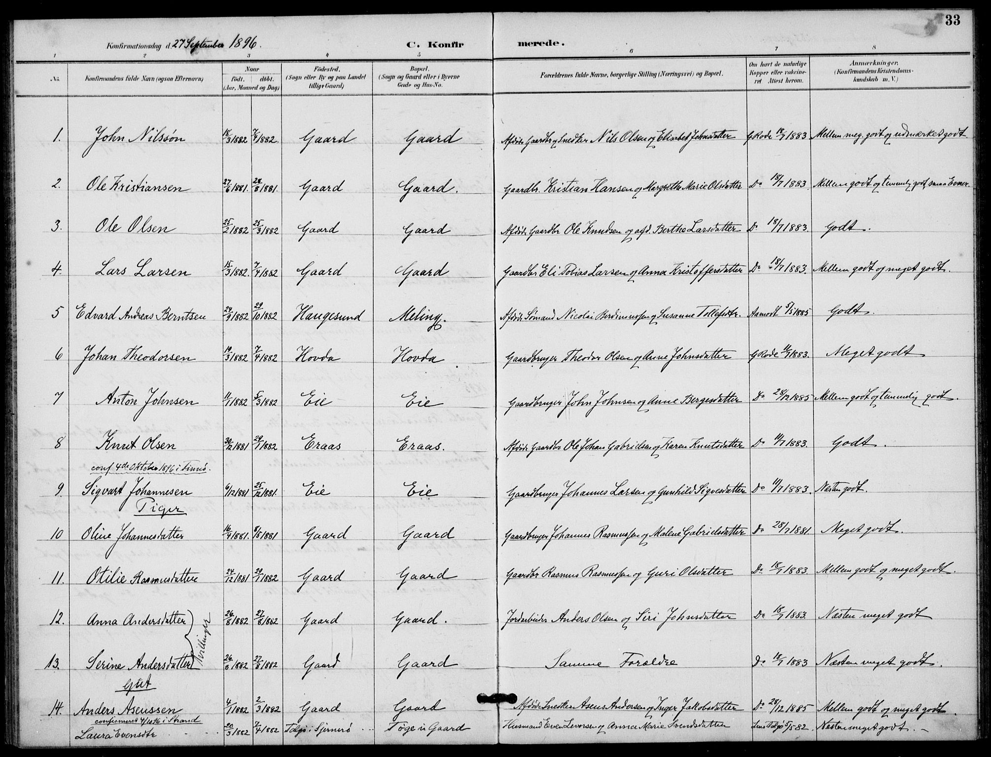 Finnøy sokneprestkontor, SAST/A-101825/H/Ha/Haa/L0012: Parish register (official) no. A 12, 1889-1917, p. 33