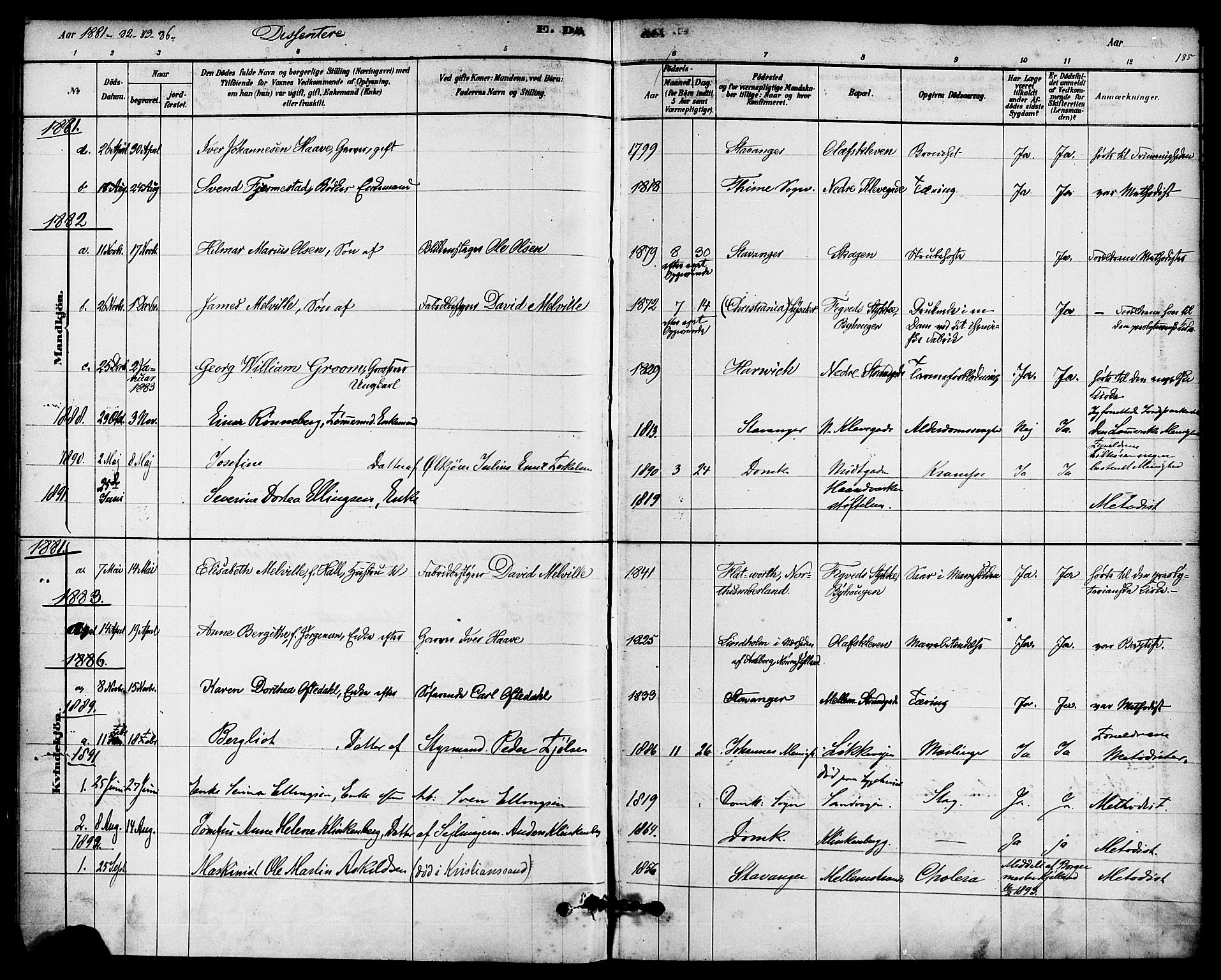 Domkirken sokneprestkontor, AV/SAST-A-101812/001/30/30BA/L0027: Parish register (official) no. A 26, 1878-1896, p. 185