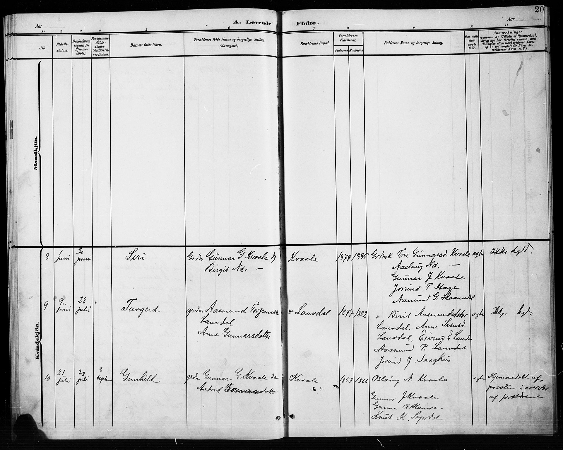 Bygland sokneprestkontor, AV/SAK-1111-0006/F/Fb/Fbb/L0004: Parish register (copy) no. B 4, 1902-1920, p. 20