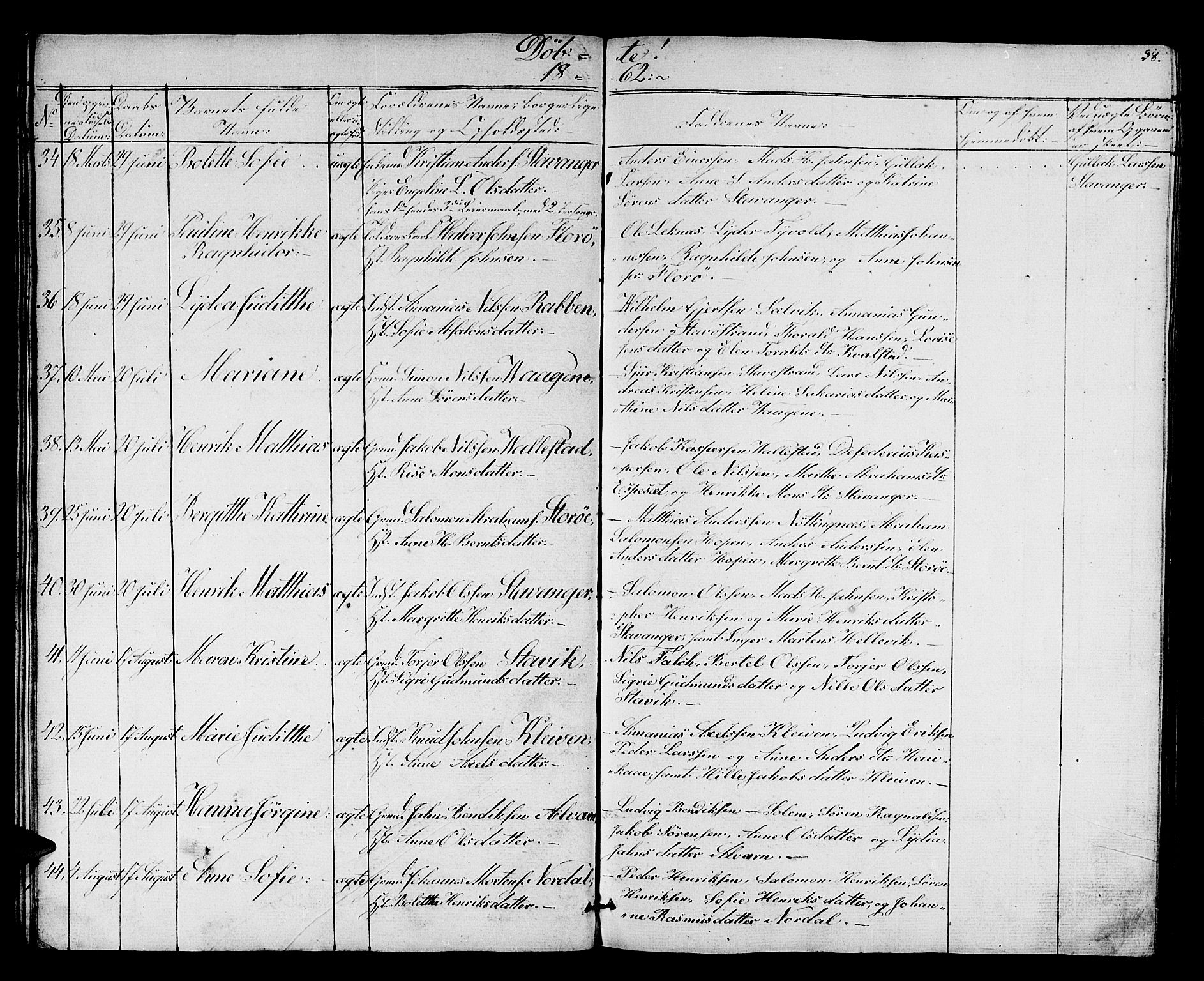 Kinn sokneprestembete, AV/SAB-A-80801/H/Hab/Habc/L0001: Parish register (copy) no. C 1, 1854-1868, p. 38