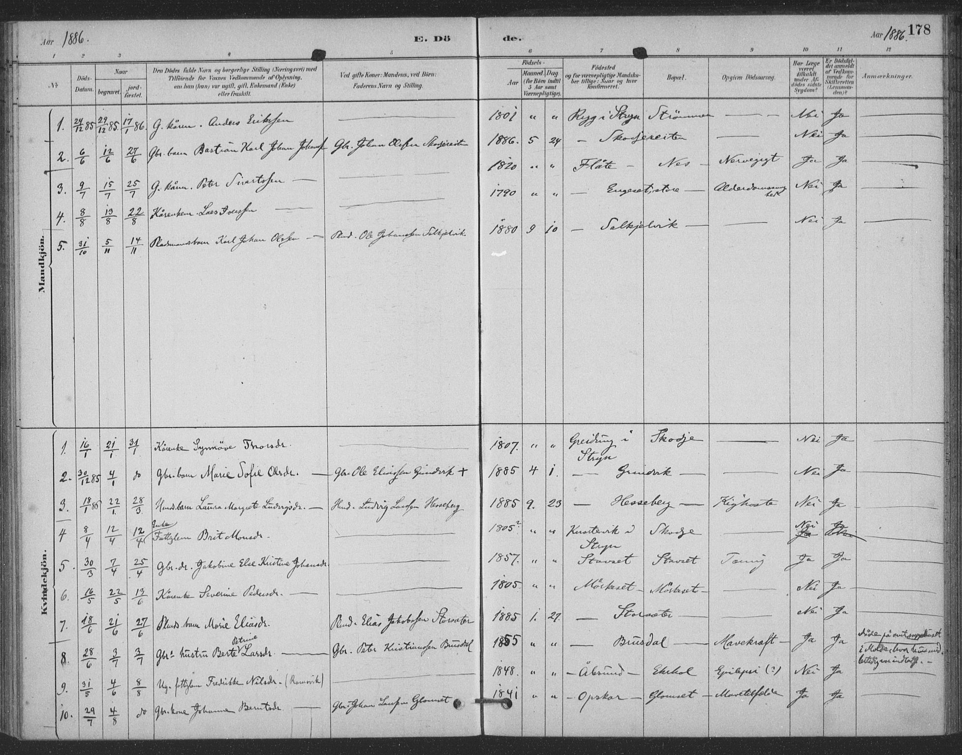 Ministerialprotokoller, klokkerbøker og fødselsregistre - Møre og Romsdal, AV/SAT-A-1454/524/L0356: Parish register (official) no. 524A08, 1880-1899, p. 178