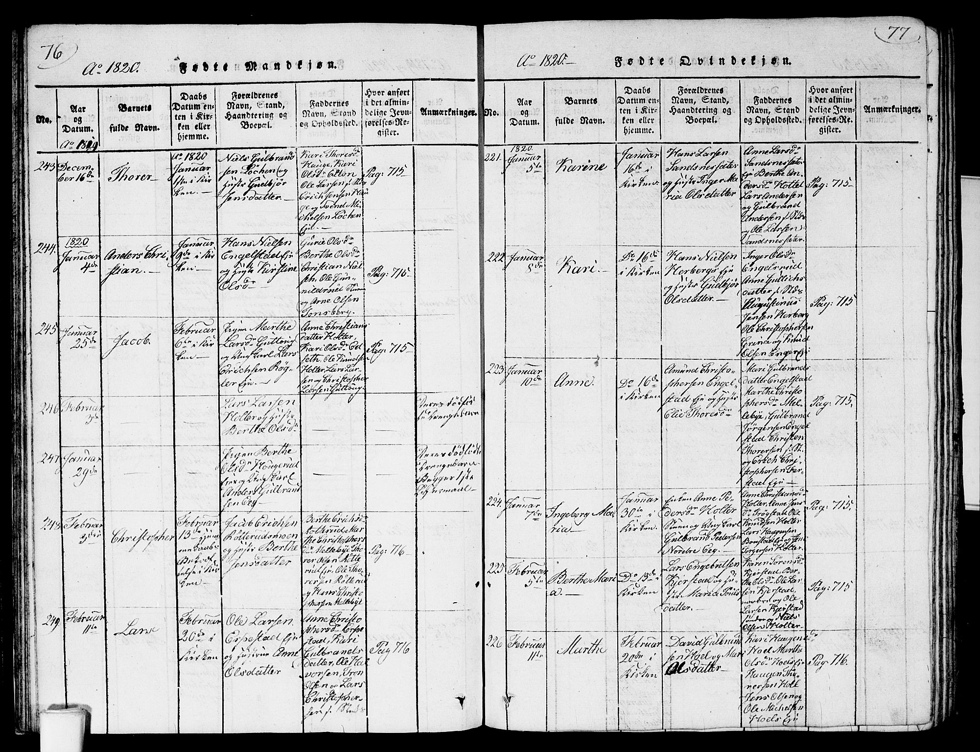 Nannestad prestekontor Kirkebøker, AV/SAO-A-10414a/G/Ga/L0001: Parish register (copy) no. I 1, 1815-1839, p. 76-77