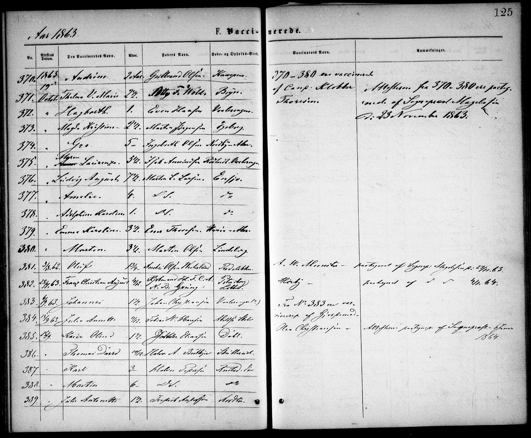 Østre Aker prestekontor Kirkebøker, AV/SAO-A-10840/F/Fa/L0002: Parish register (official) no. I 2, 1861-1878, p. 125