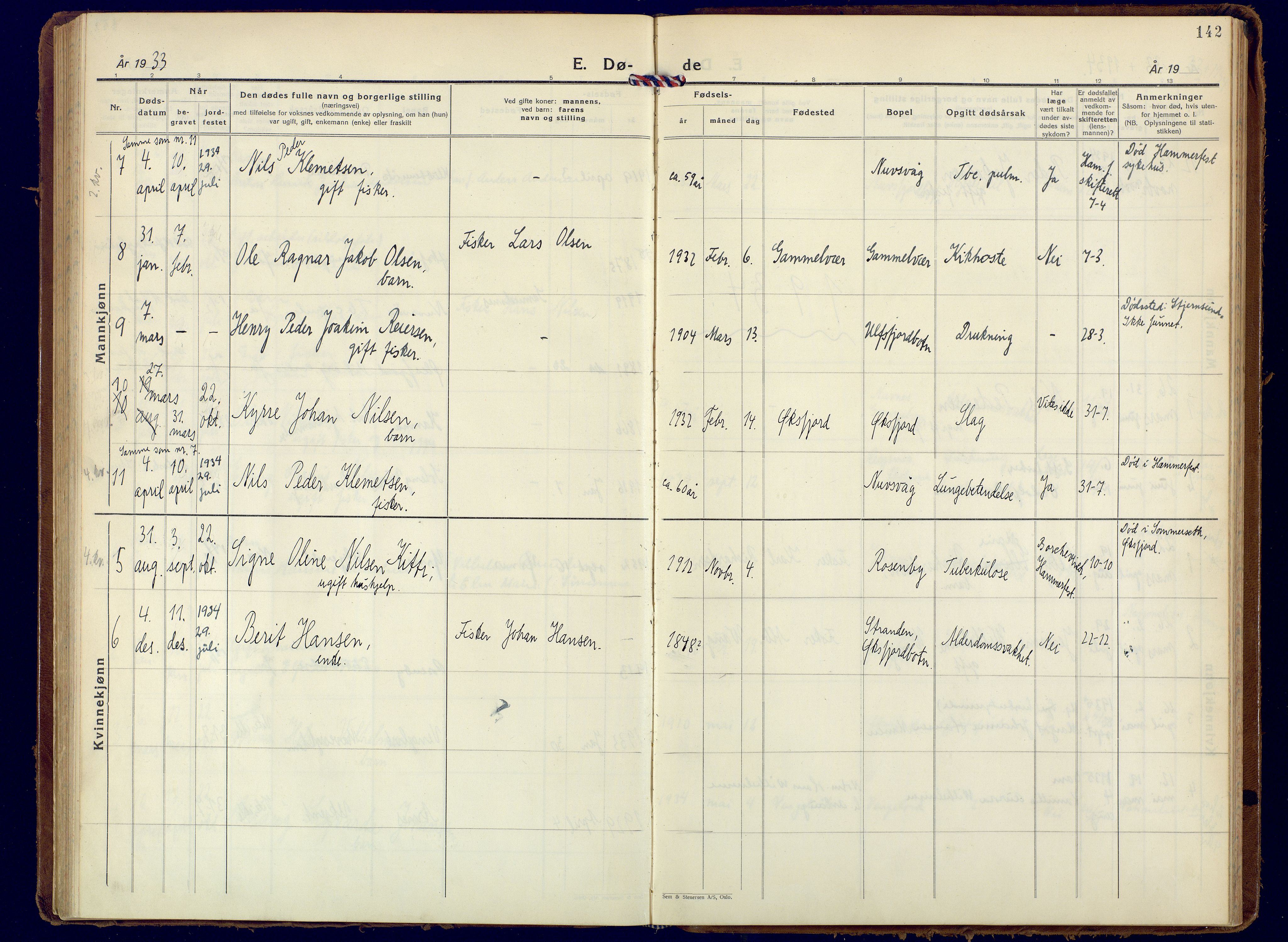 Loppa sokneprestkontor, SATØ/S-1339/H/Ha/L0015kirke: Parish register (official) no. 15, 1933-1941, p. 142