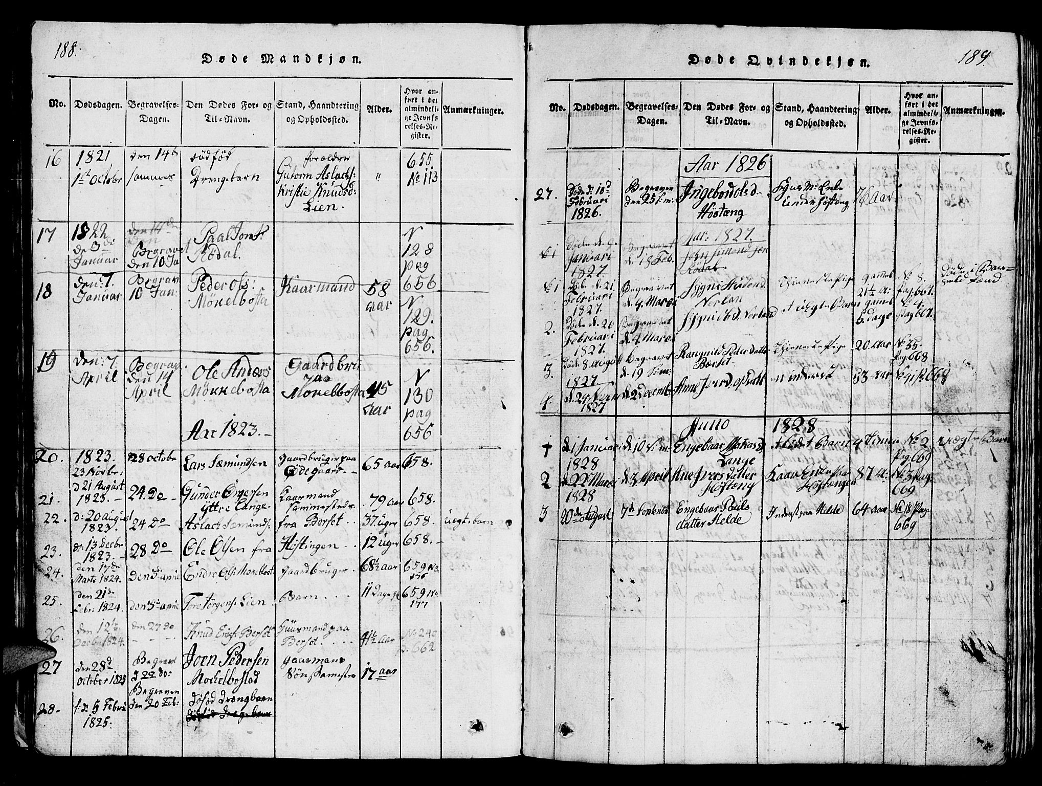 Ministerialprotokoller, klokkerbøker og fødselsregistre - Møre og Romsdal, SAT/A-1454/554/L0644: Parish register (copy) no. 554C01, 1818-1851, p. 188-189