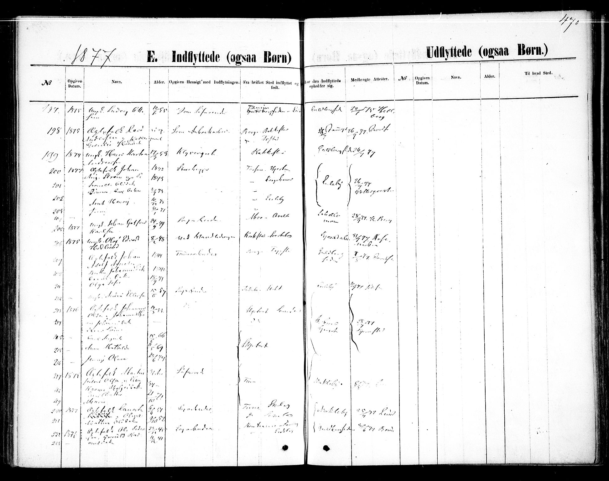 Glemmen prestekontor Kirkebøker, AV/SAO-A-10908/F/Fa/L0009: Parish register (official) no. 9, 1871-1878, p. 470