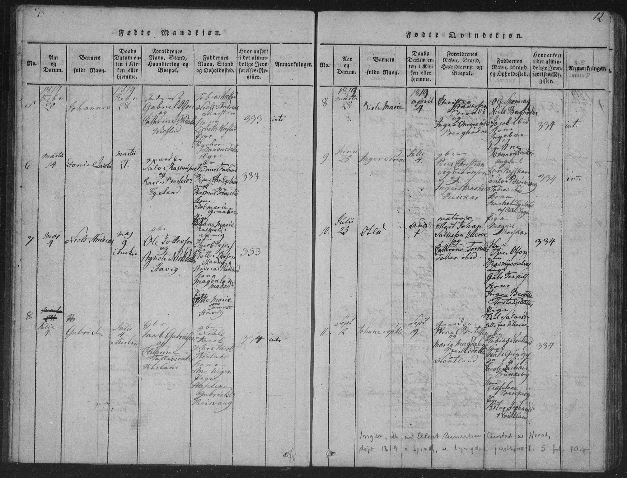 Herad sokneprestkontor, SAK/1111-0018/F/Fa/Fab/L0002: Parish register (official) no. A 2, 1816-1844, p. 12