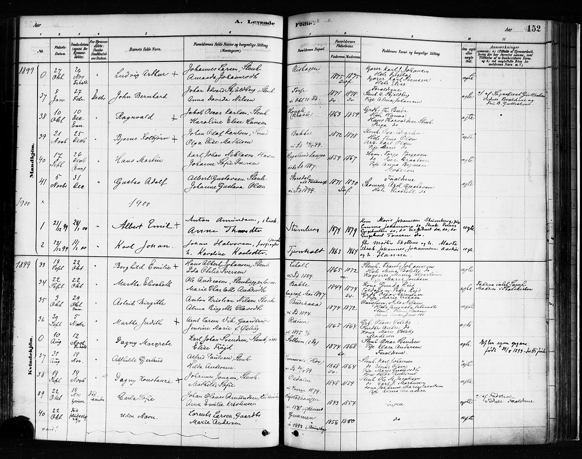 Idd prestekontor Kirkebøker, AV/SAO-A-10911/F/Fc/L0006a: Parish register (official) no. III 6A, 1878-1903, p. 152