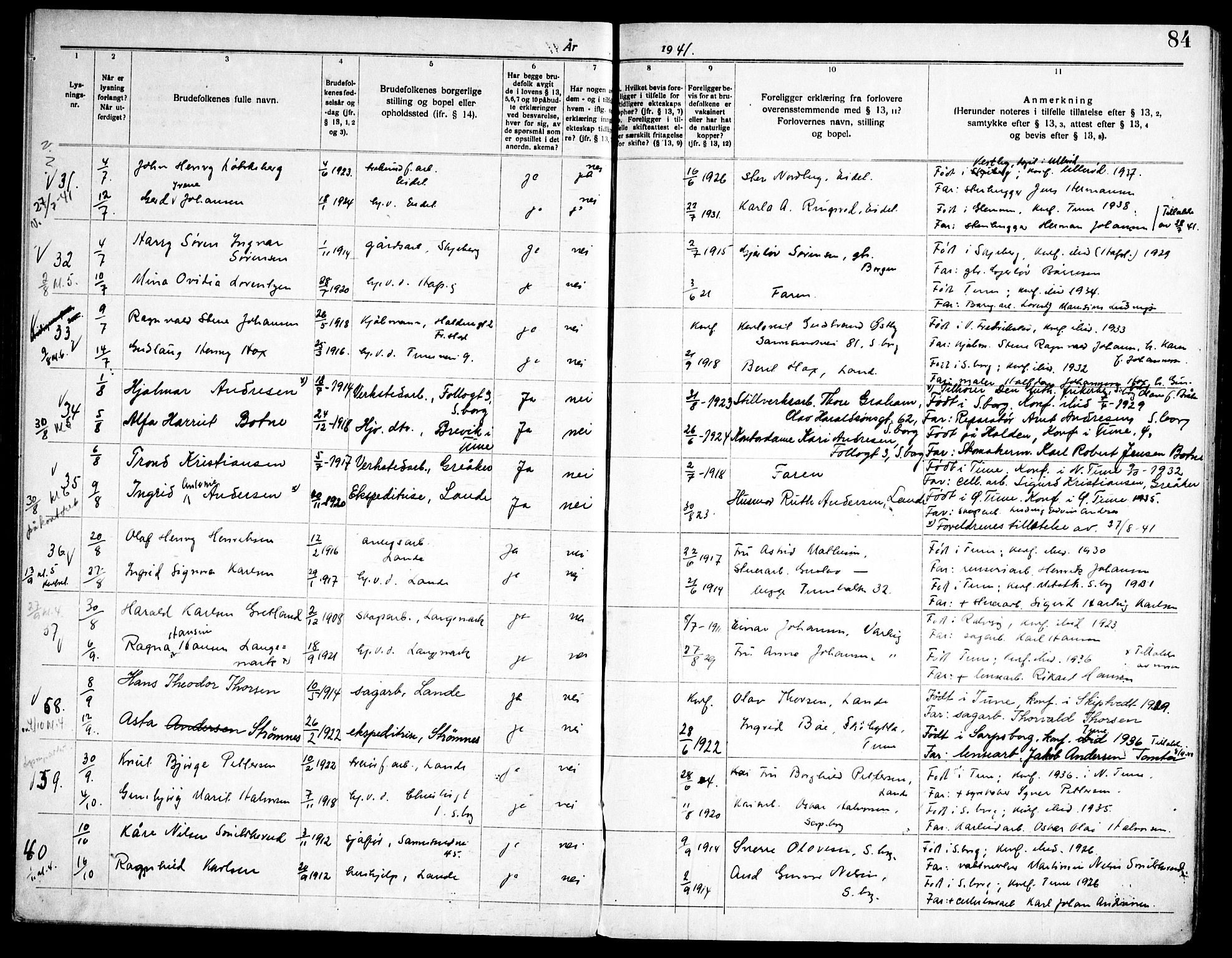 Tune prestekontor Kirkebøker, AV/SAO-A-2007/H/Ha/L0001: Banns register no. I 1, 1919-1946, p. 84