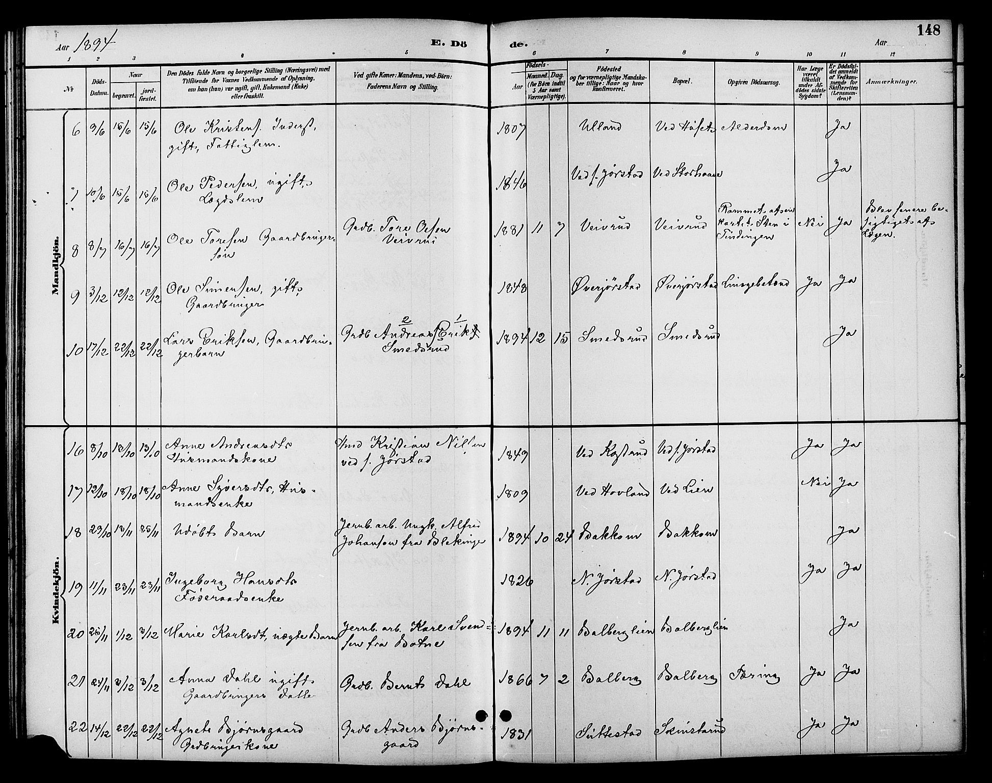 Fåberg prestekontor, SAH/PREST-086/H/Ha/Hab/L0010: Parish register (copy) no. 10, 1892-1900, p. 148