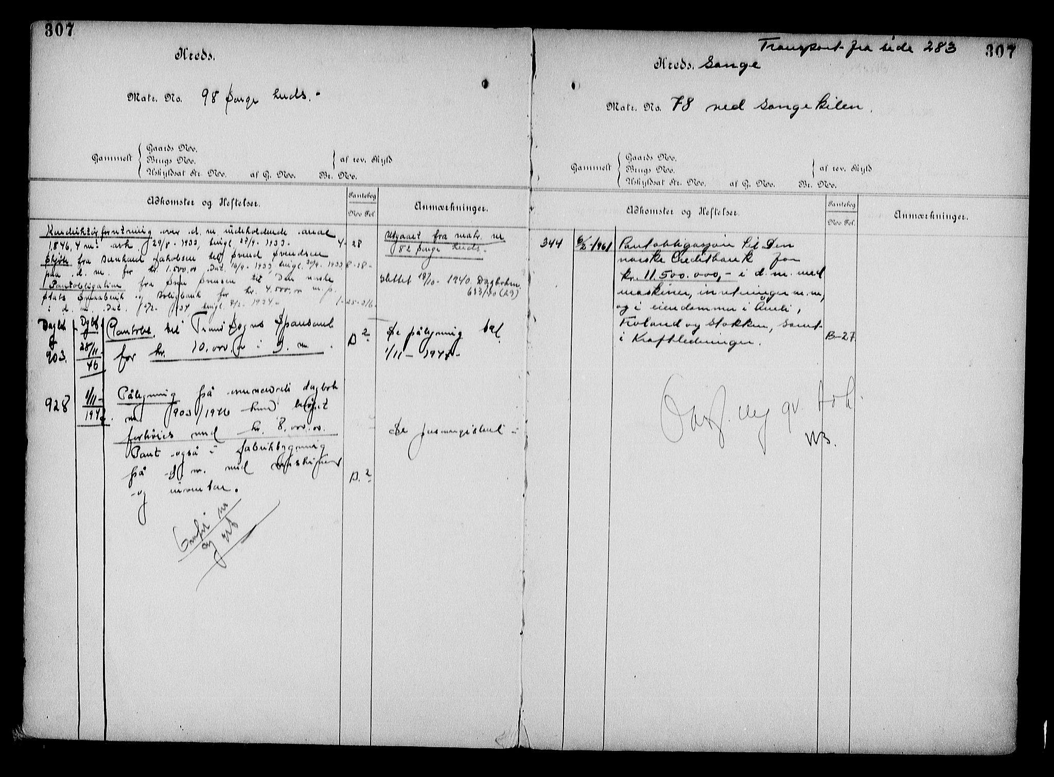 Arendal byfogd, AV/SAK-1222-0001/G/Ga/L0015: Mortgage register no. 13, 1860-1960, p. 307