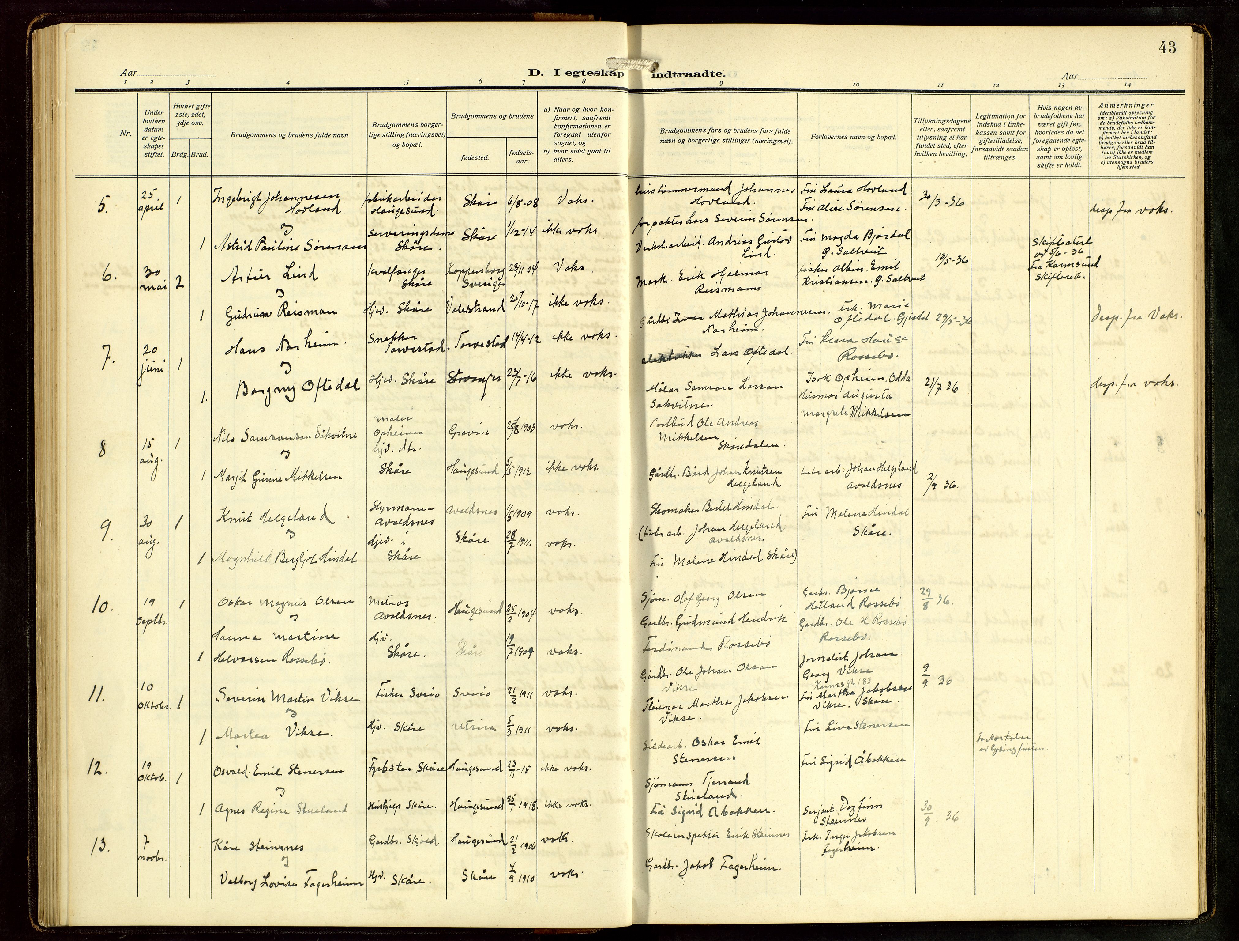 Haugesund sokneprestkontor, AV/SAST-A -101863/H/Ha/Hab/L0006: Parish register (copy) no. B 9, 1909-1951, p. 43