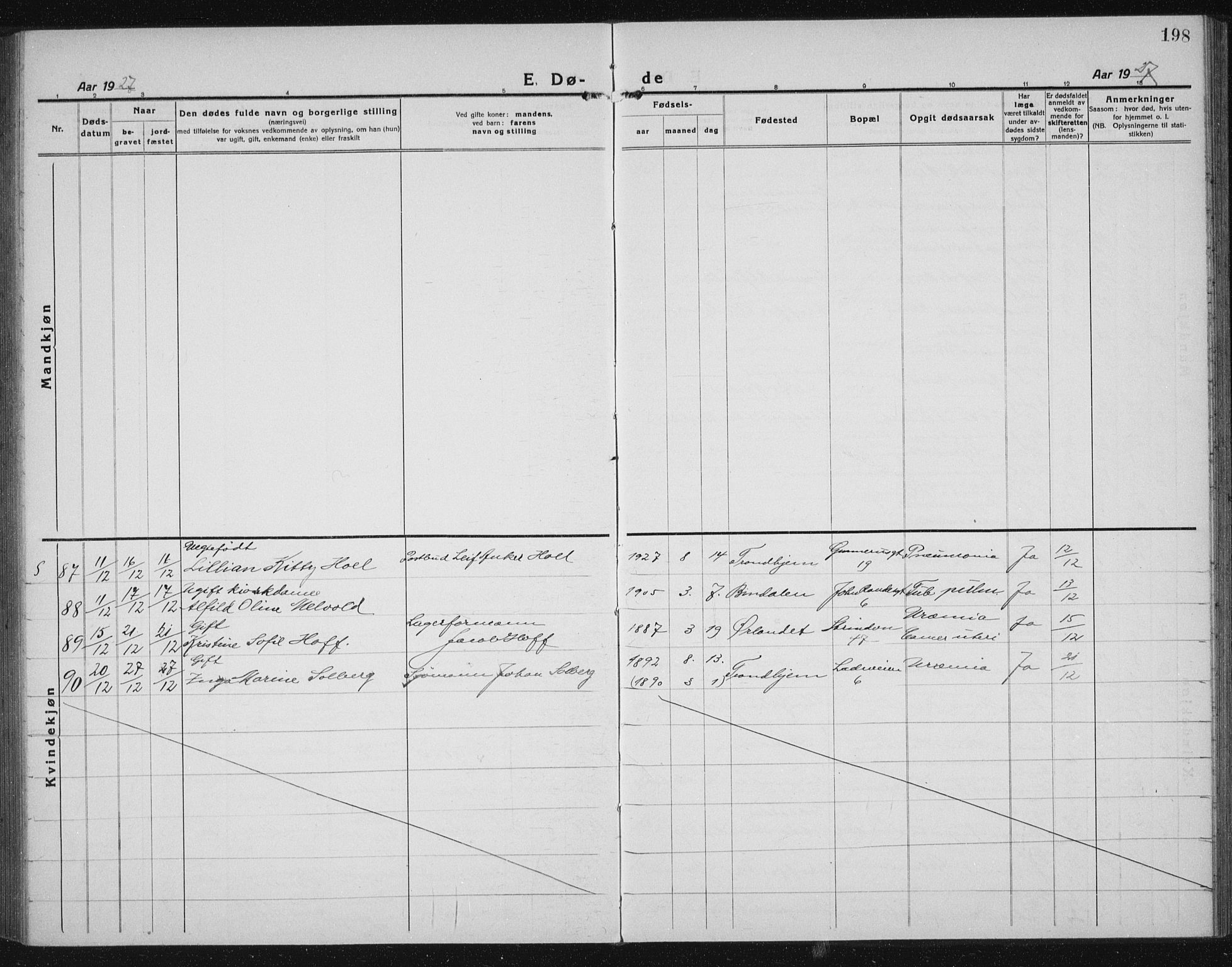 Ministerialprotokoller, klokkerbøker og fødselsregistre - Sør-Trøndelag, SAT/A-1456/605/L0260: Parish register (copy) no. 605C07, 1922-1942, p. 198